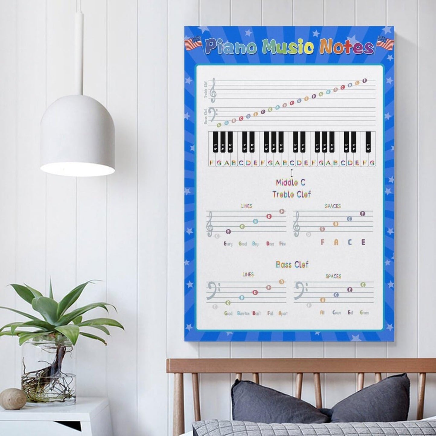 LINWDSB Music Notes Poster - Learn How to Play Piano - Notes Chart - Instructor - Music Classroom Unframe style-2 12x18inch(30x45cm)