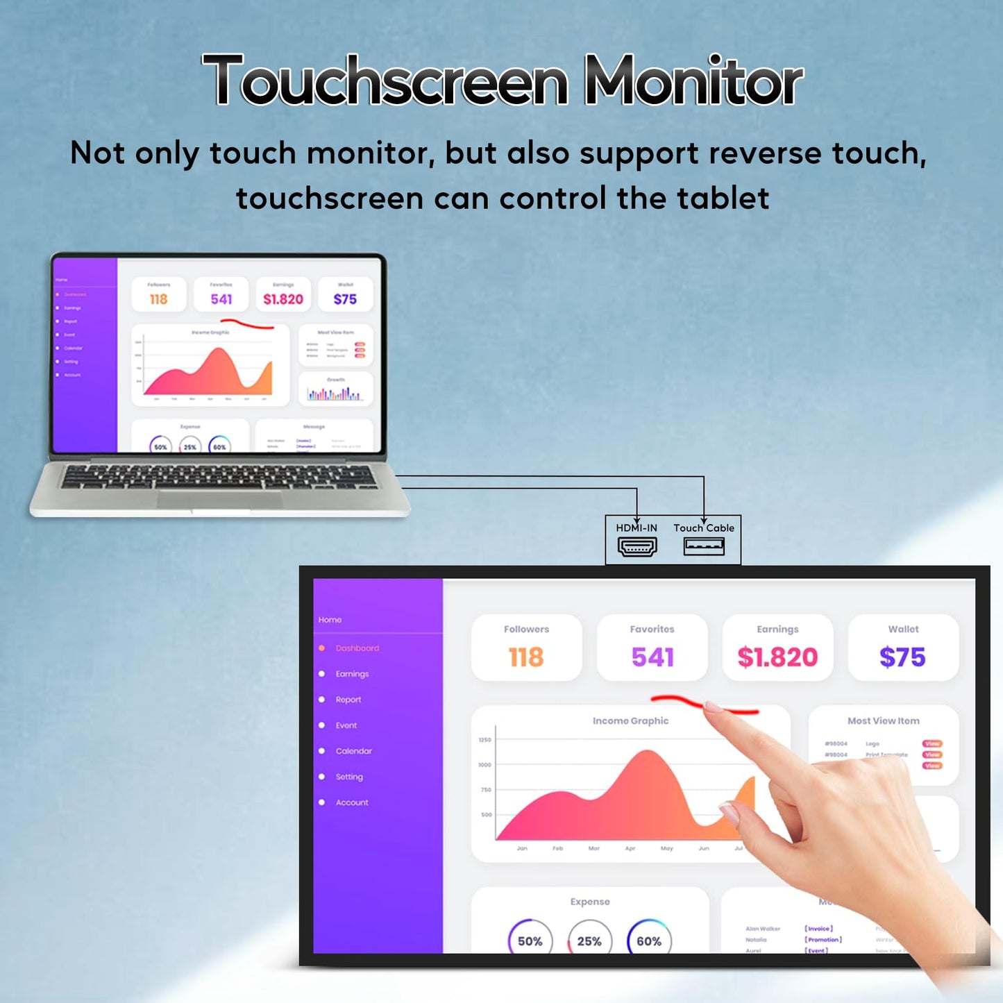 32" Capacitive Touchscreen Industrial Monitor, 500Nits High Brightness Digital Signage Display for Advertising, Reverse Control Laptop, Wireless Screen Mirroring, Built-in Speakers, USB, HDMI Ports