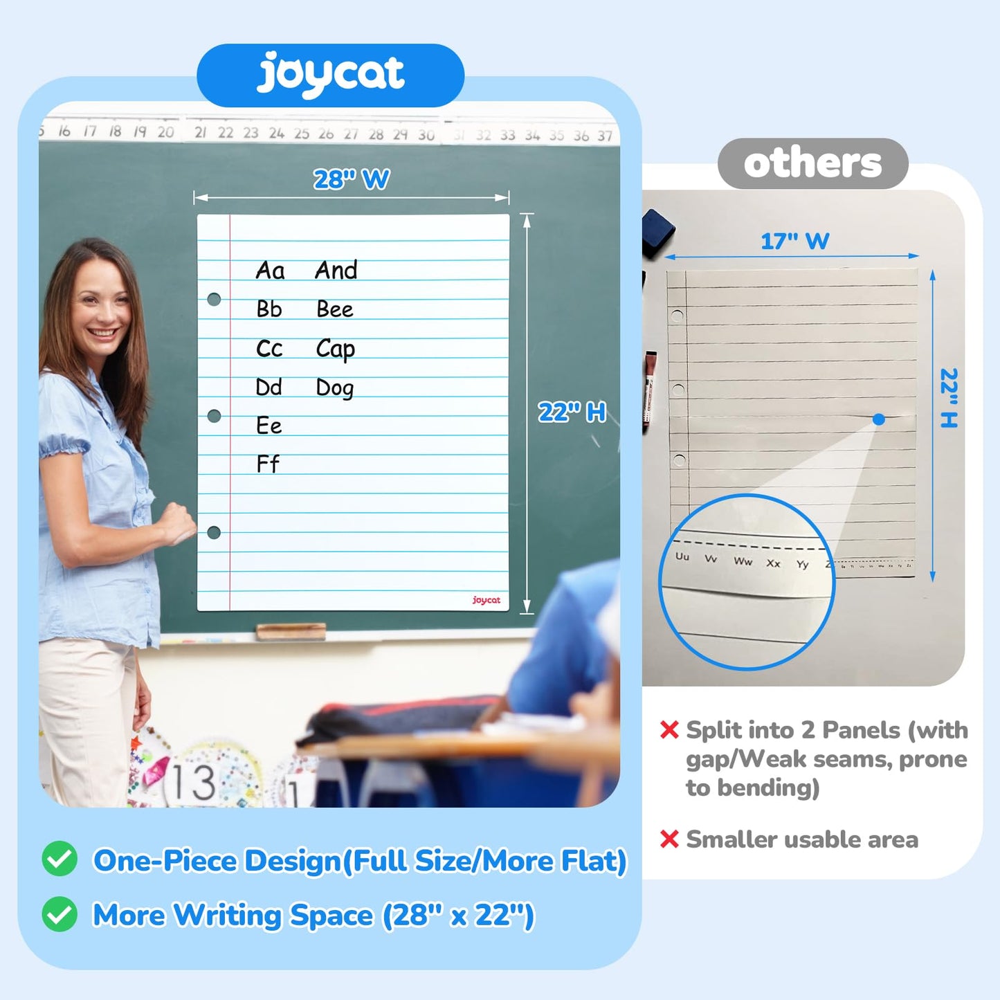 JoyCat Giant Magnetic Dry Erase Notebook Paper, 22" L x 28" H Handwriting Lined White Board for Classroom Must Haves,Whiteboard Accessories for Homeschool Teaching Supplies