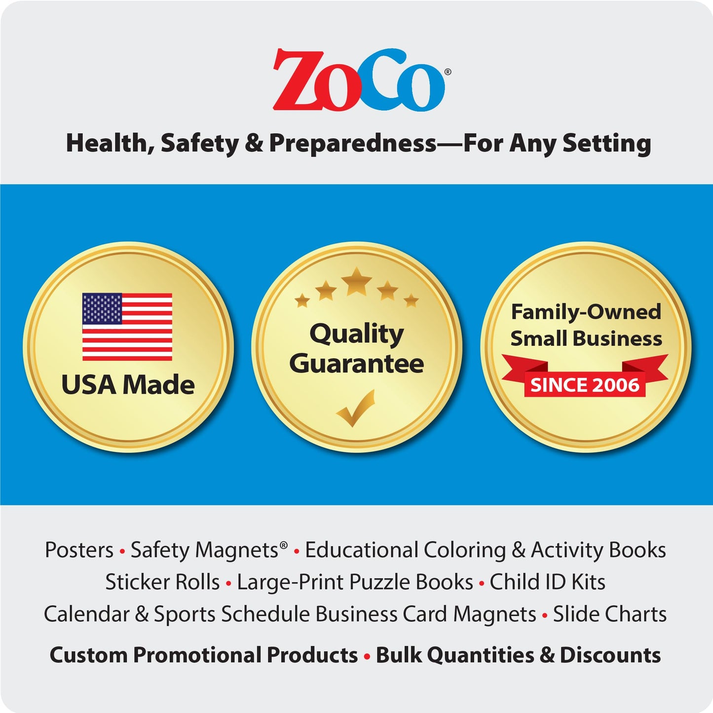 Safety Magnets ZOCO – Anger Management Poster for Kids – SEL Behavior Chart for Classroom or Calm Down Corner – Coping Skills Visual Tool – Laminated 17x22 – Preschool Elementary Emotional Regulation