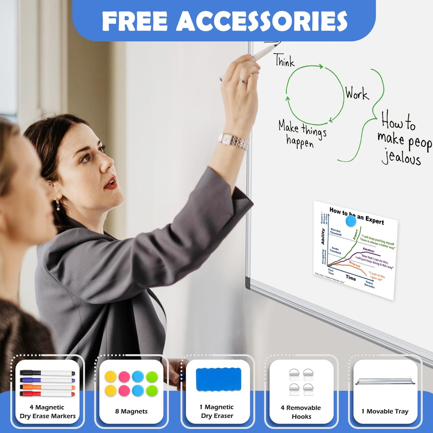 WALGLASS 2 Pack White Board, 24" x 18" Double-Sided Dry Erase White Board for Wall, Hanging Mounted Whiteboard, Horizontal or Vertical Silver Aluminium Frame for Home, School, Office, Kitchen
