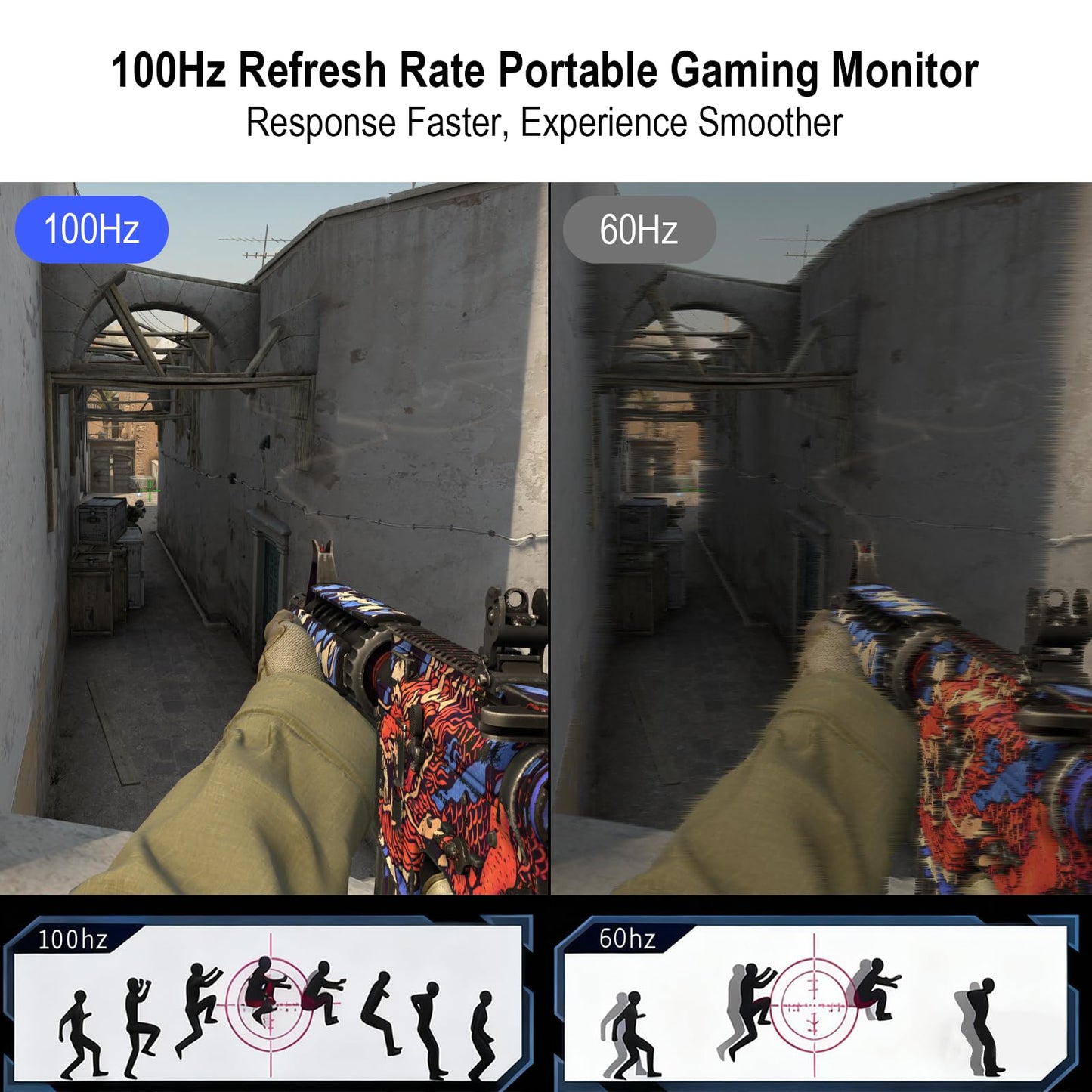 IBW 15.6" 2.8K 100Hz Portable Monitor Touchscreen, QHD 2880x1620 IPS Gaming Display, 300 Nits 100% sRGB HDR FreeSync, USB-C HDMI External Second Screen for Laptop PC Phone Switch PS5