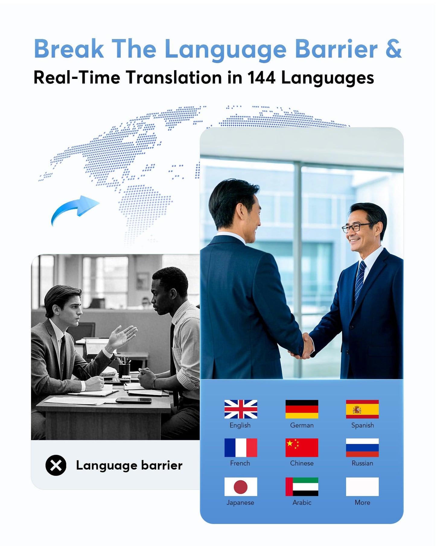 AI Translation Earbuds Real Time 188 Languages,80H Playtime Translator Earbuds,Audifonos Traductores Inglés Español,Wireless Ear Headphone Bluetooth 6.1 for Business Meeting,Travel, Language Learning