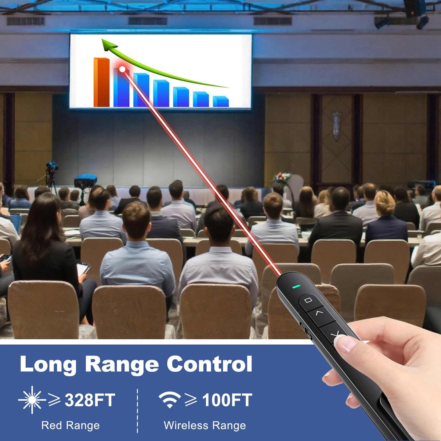 QUI Presenter Clicker USB A&C Bundle | Pen-Shaped Black & Remote-Shaped Blue