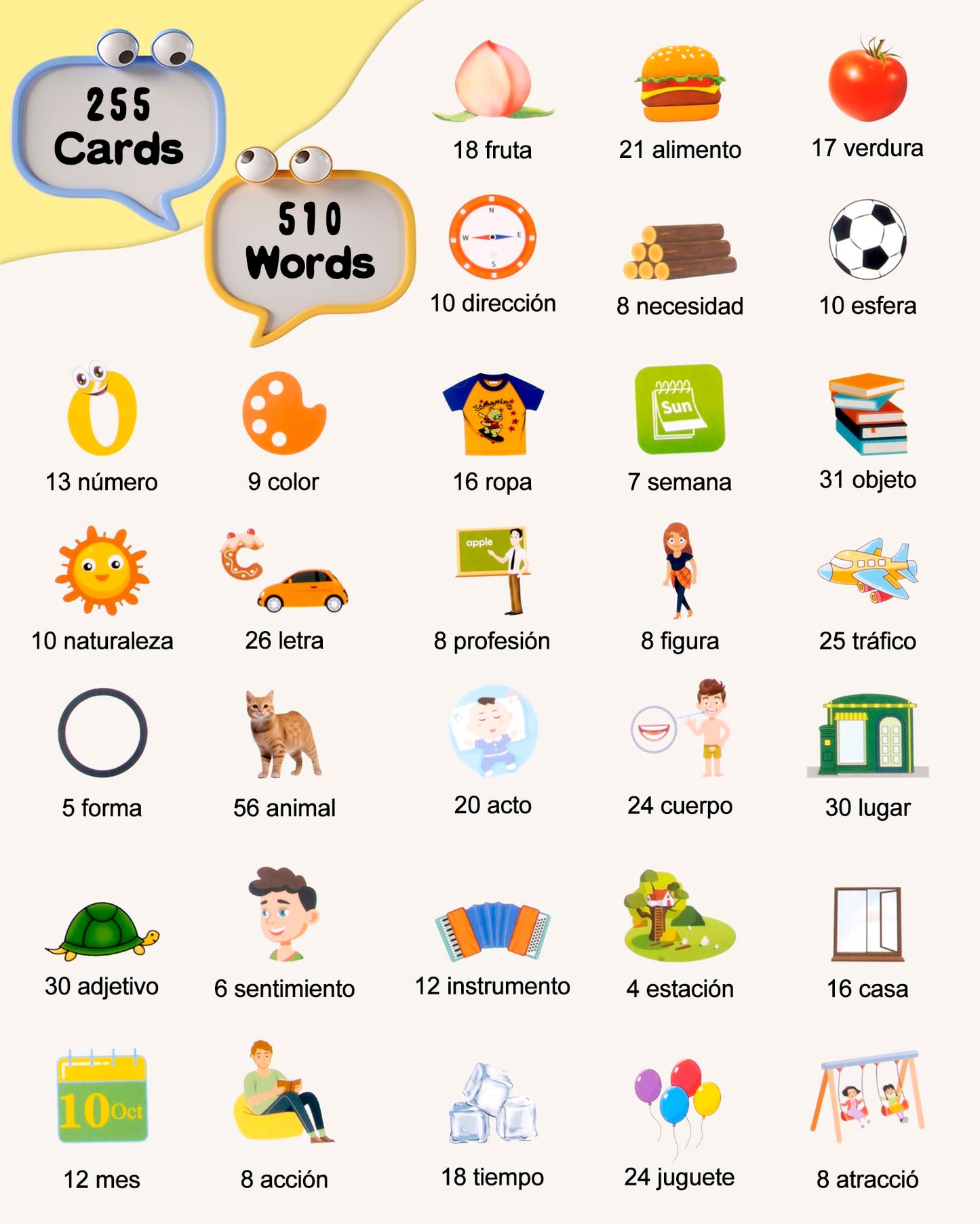 510 Words Spanish Flash Cards for Kids, Autism Toys for Toddlers 2-3 Years Old, Speech Therapy Toys, Educational Learning Flash Cards for Boys and Girls Blue(Spanish/English/Bilingual)