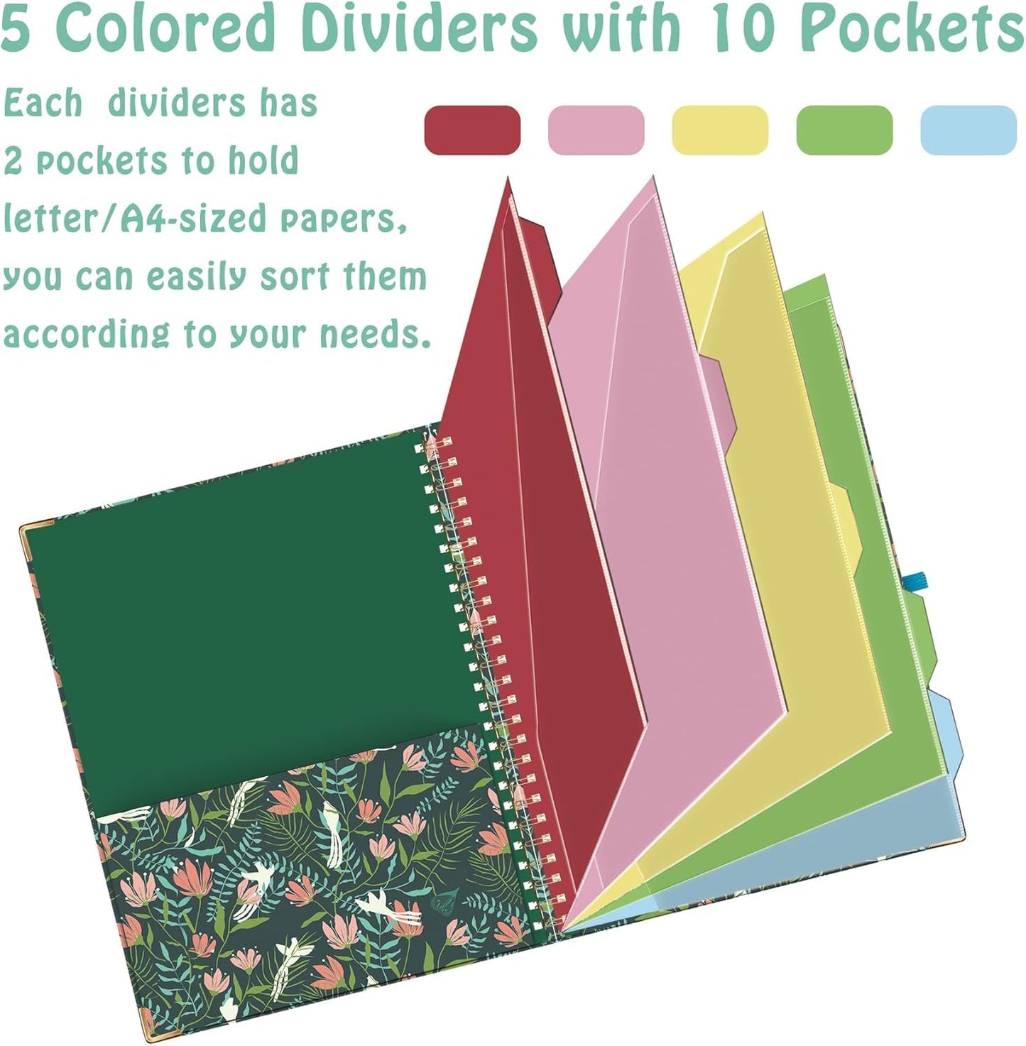 HAUTOCO Clipboard Folio with Refillable Notepad for Letter Size (11" x 8.5"), 5 Dividers with 10 Pockets, Elastic Pen Holder and File Folder Labels, Spiral Nurse Clipboard Artboard(Flower Bird)