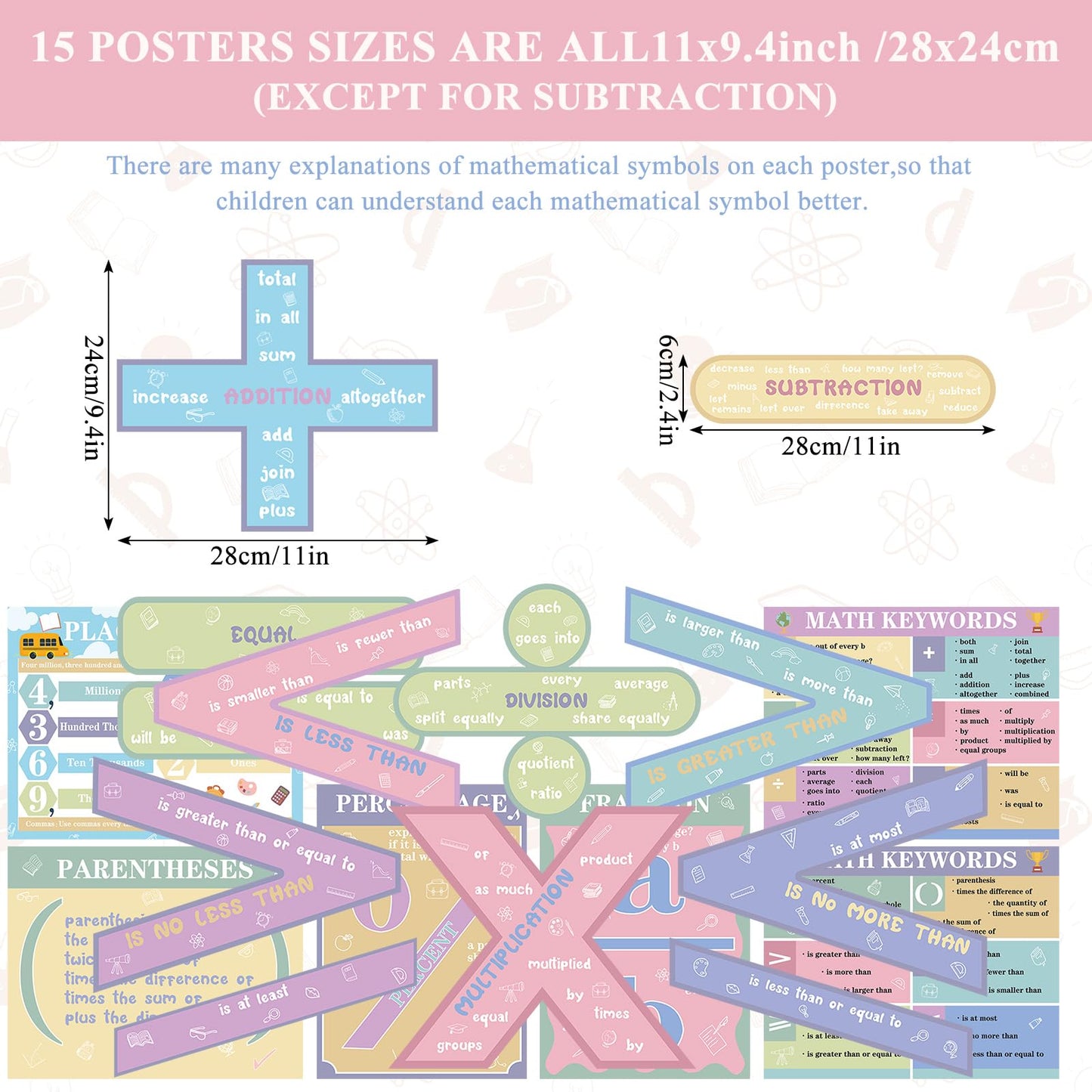 Geyoga 15 Pcs Educational Math Posters Set for Elementary Classroom Symbol Keywords Vocabulary Addition Back to School Subtraction Multiplication Division Posters for Middle Supplies(Pastel)