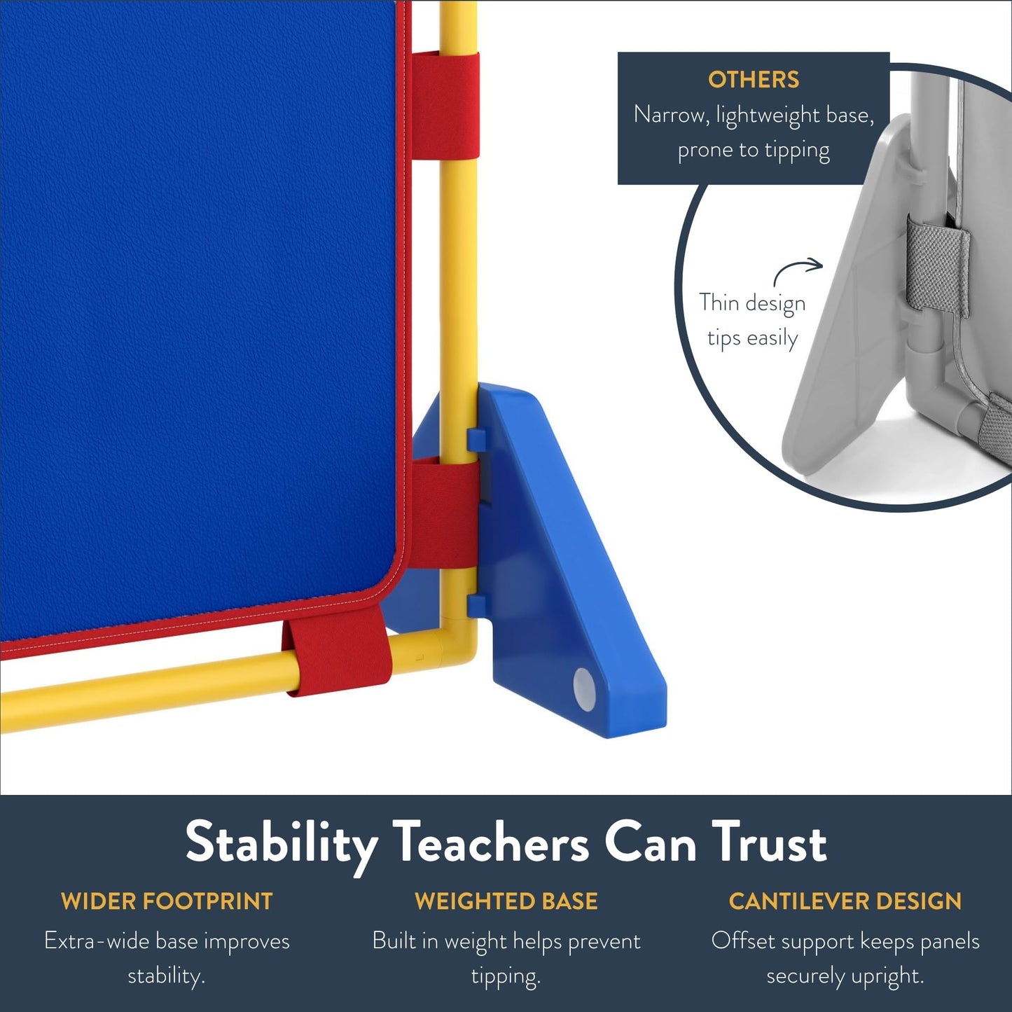 Children's Factory Big Screen PlayPanel, Kids Room Divider, Lightweight, Classroom Privacy Screen, Cantilever Feet, Plastic, Vinyl, 1 Panel, Blue