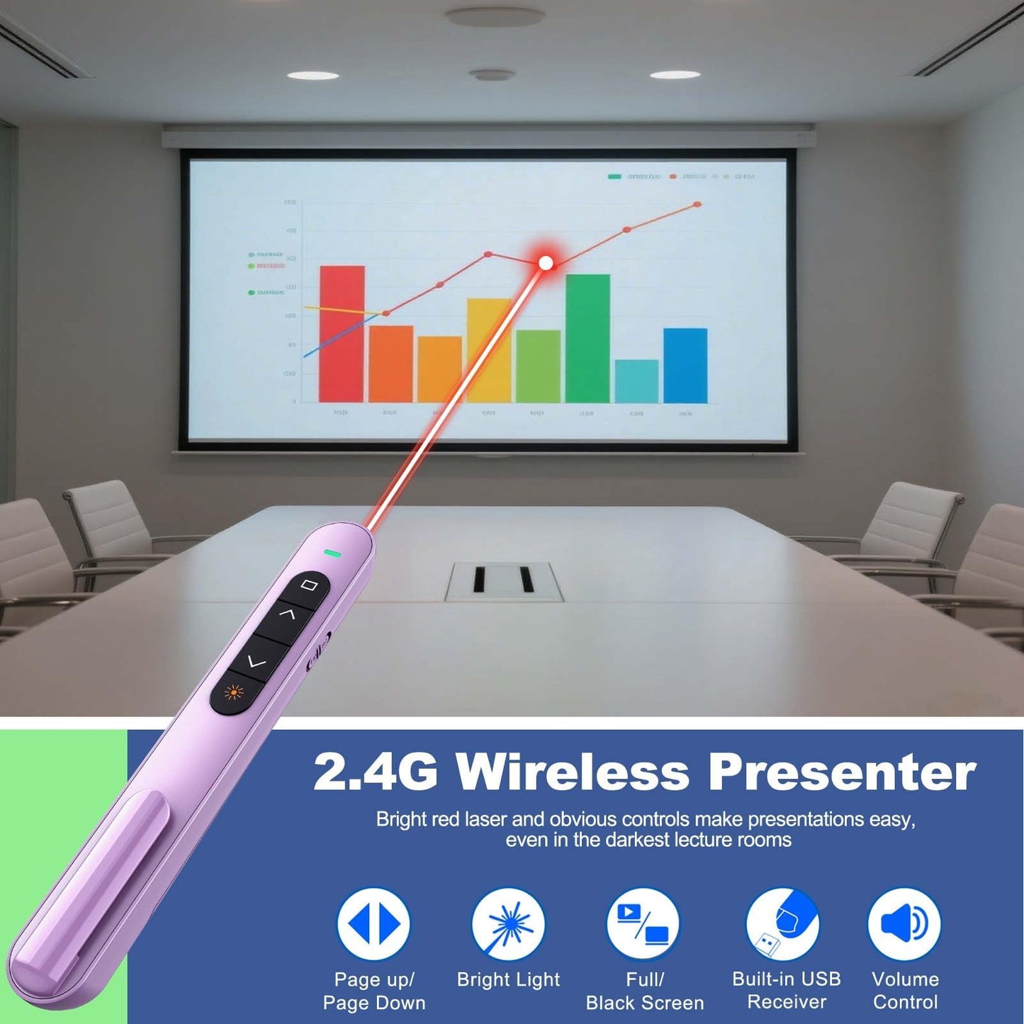 QUI Presenter Clicker USB A&C Bundle | Pen-Shaped Purple & Remote-Shaped Blue