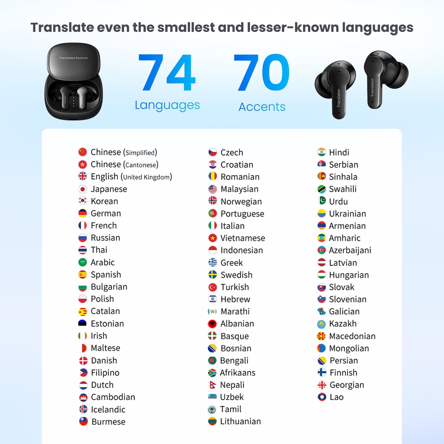 ANFIER Offline AI Translator Earbuds M3 Language Translator Device Translation Earbuds Real Time Support 144 Languages No Subscription Required (with Lifetime Free Offline Translation Black)