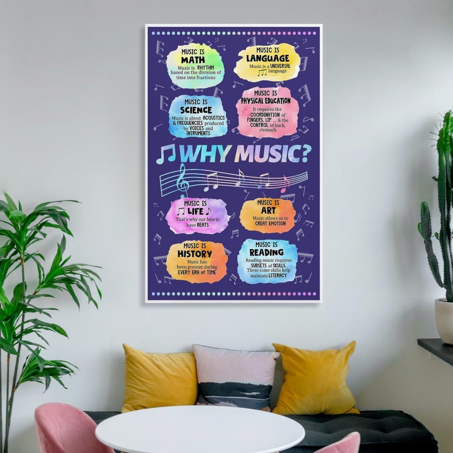LINWDSB Why Music Posters Educational Wall Art For Kids Room Why Music Pictures Decorations Room Aesthetic Poster Digital Canvas Prints 12x18inch(30x45cm)