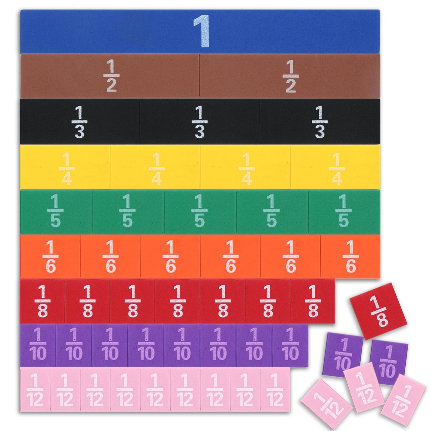 51 Pcs Magnetic Fraction Strips Montessori Math Manipulatives Magnetic Fraction Tiles for Math Learning Resources Educational Tool for in 3rd to 5th Elementary Curriculum