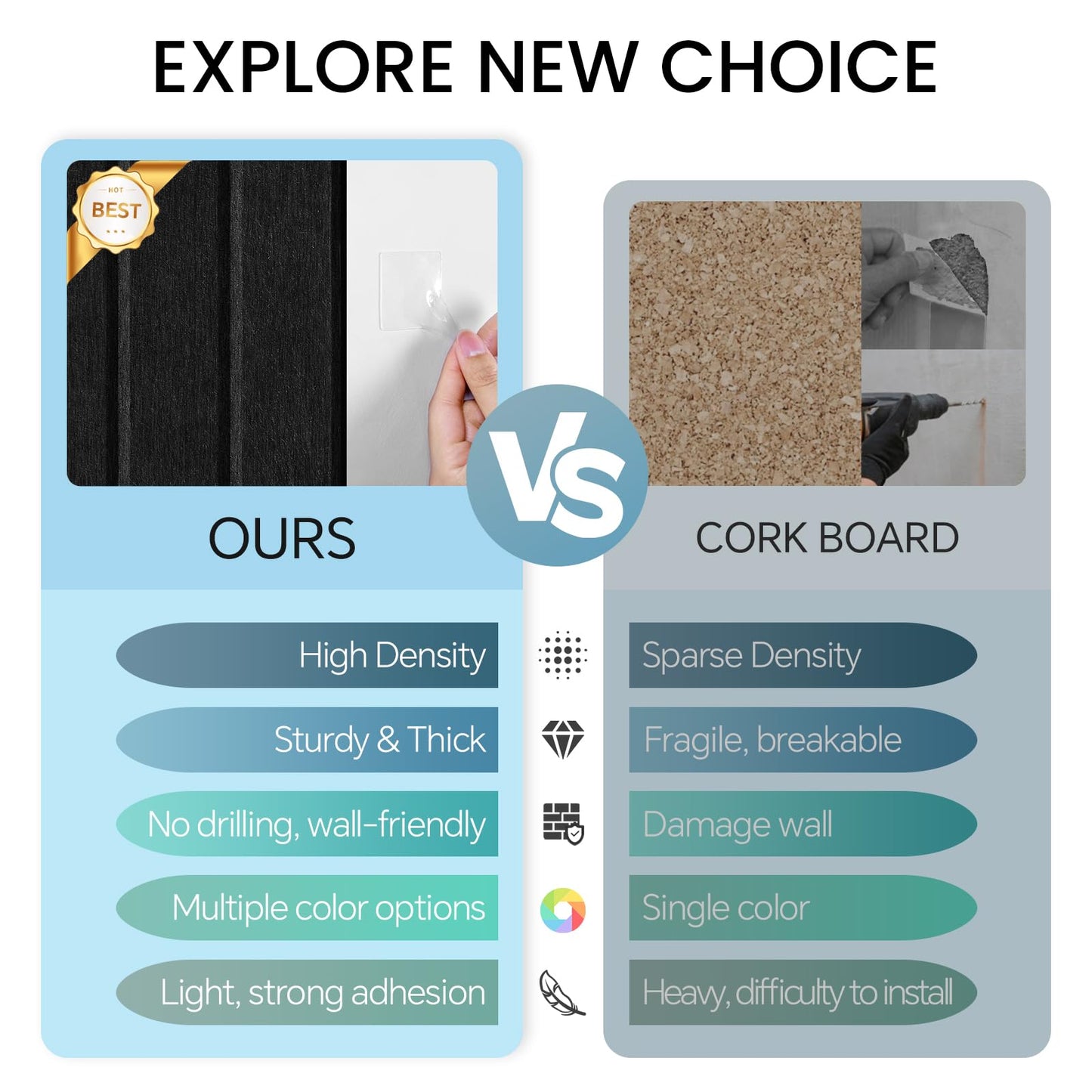 Large Cork Bulletin Board for Wall 36"x24", 6 Pack Felt Slat Wall Panel Tiles with 30 Pushpins, 25 Safe Removable Adhesive Tabs, Decorative Pin Board Tack Board for Office Home School
