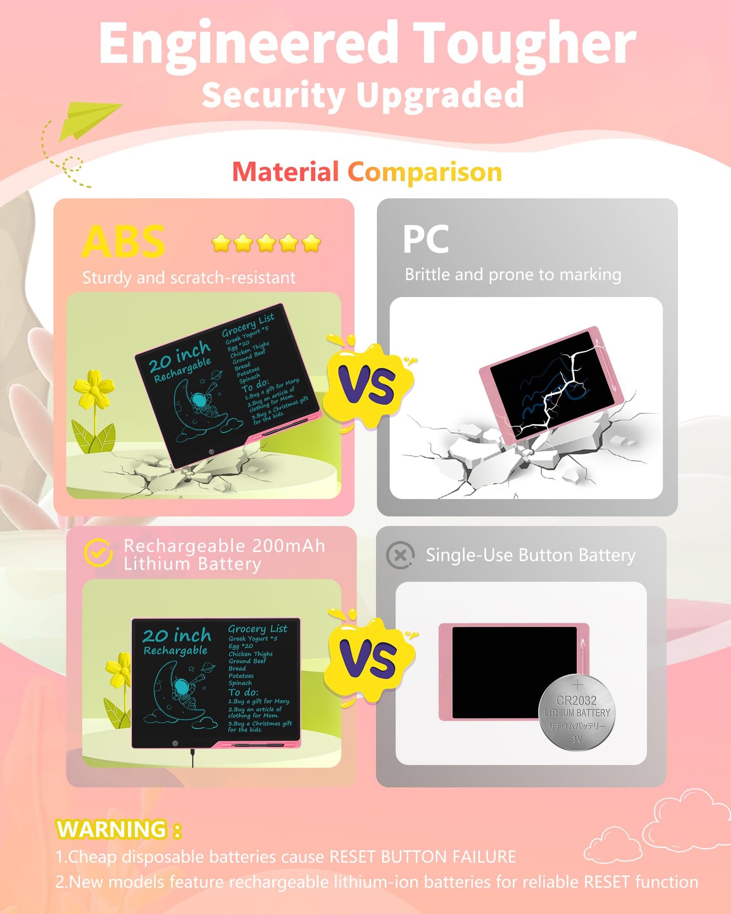 [Rechargeable] 20 Inch LCD Writing Tablet for Kids, Extra-Large Drawing Tablet for Adults, Educational & Learning Toys for Boys Girls Ages 8-12 Years Old, Drawing Board for Kids Birthday Gift (Pink)