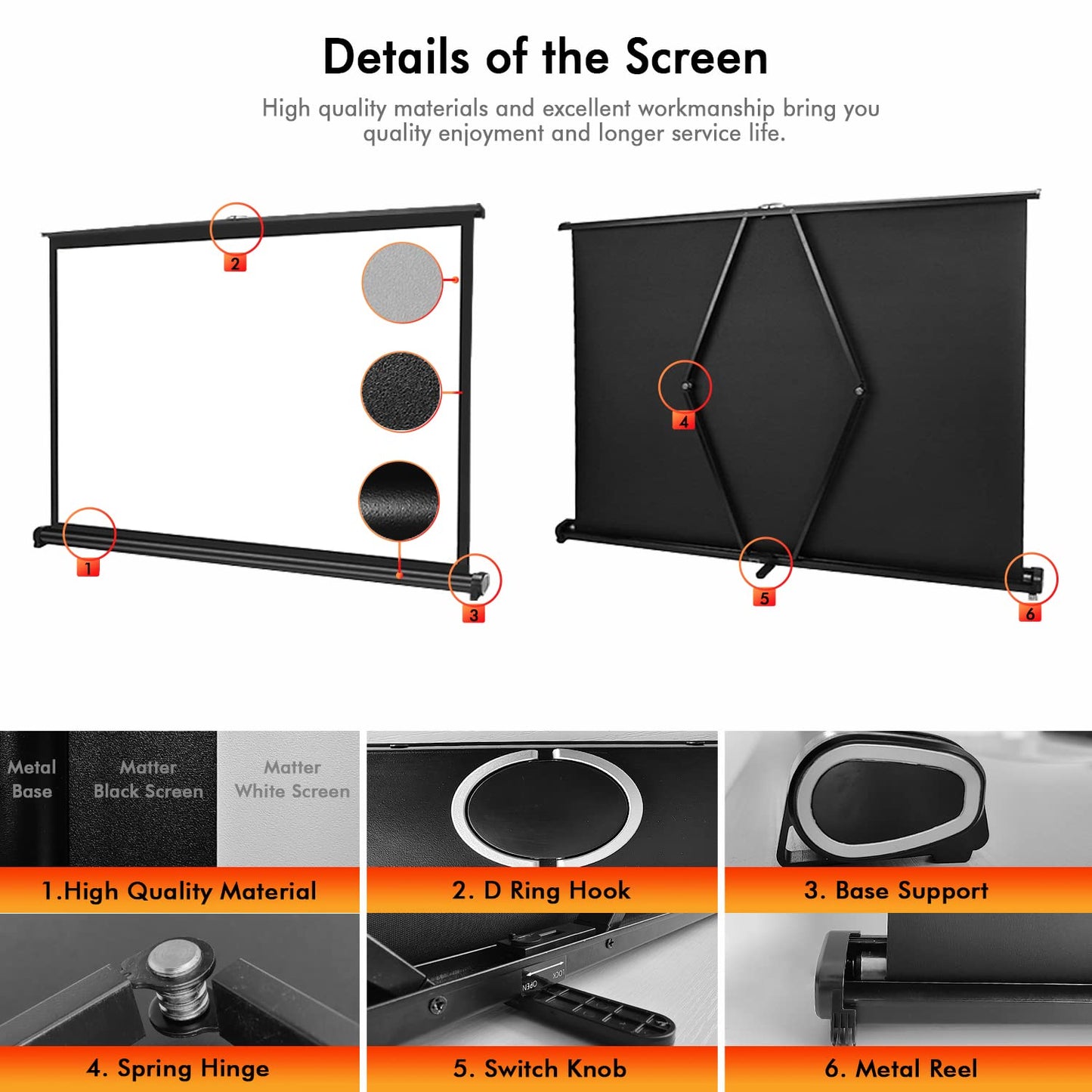 New Portable Mobile 50 Inch Projector Screen Pull Down, 16:9 Projector Screen Retractable Tabletop Screen Tripod Stand for Home Theater Meeting Room, School Indoor Outdoor Ceiling Wall Mount Upgrade