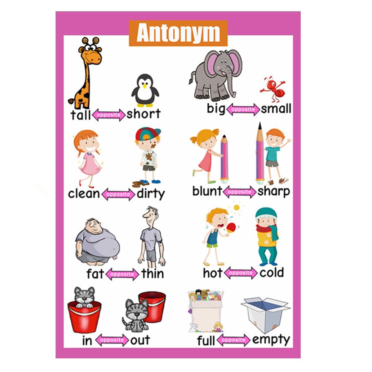 SANTSUN 5 Pcs Laminated Educational Preschool Posters for Toddlers| School classroom Posters | Class decorations for Kids Back to School Supplies, Preschool, Kindergarten, Elementary