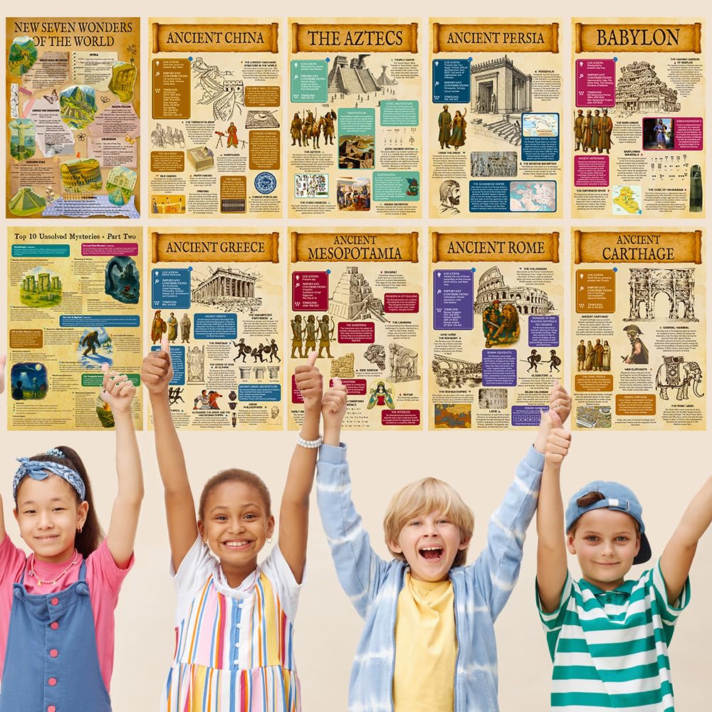 Sruchy 18 Culture Posters for Classroom, 11x17in World History Educational Posters, Ancient Civilizations History Timeline Poster for School Hallways, Home Study Room, Library, Teaching Gifts