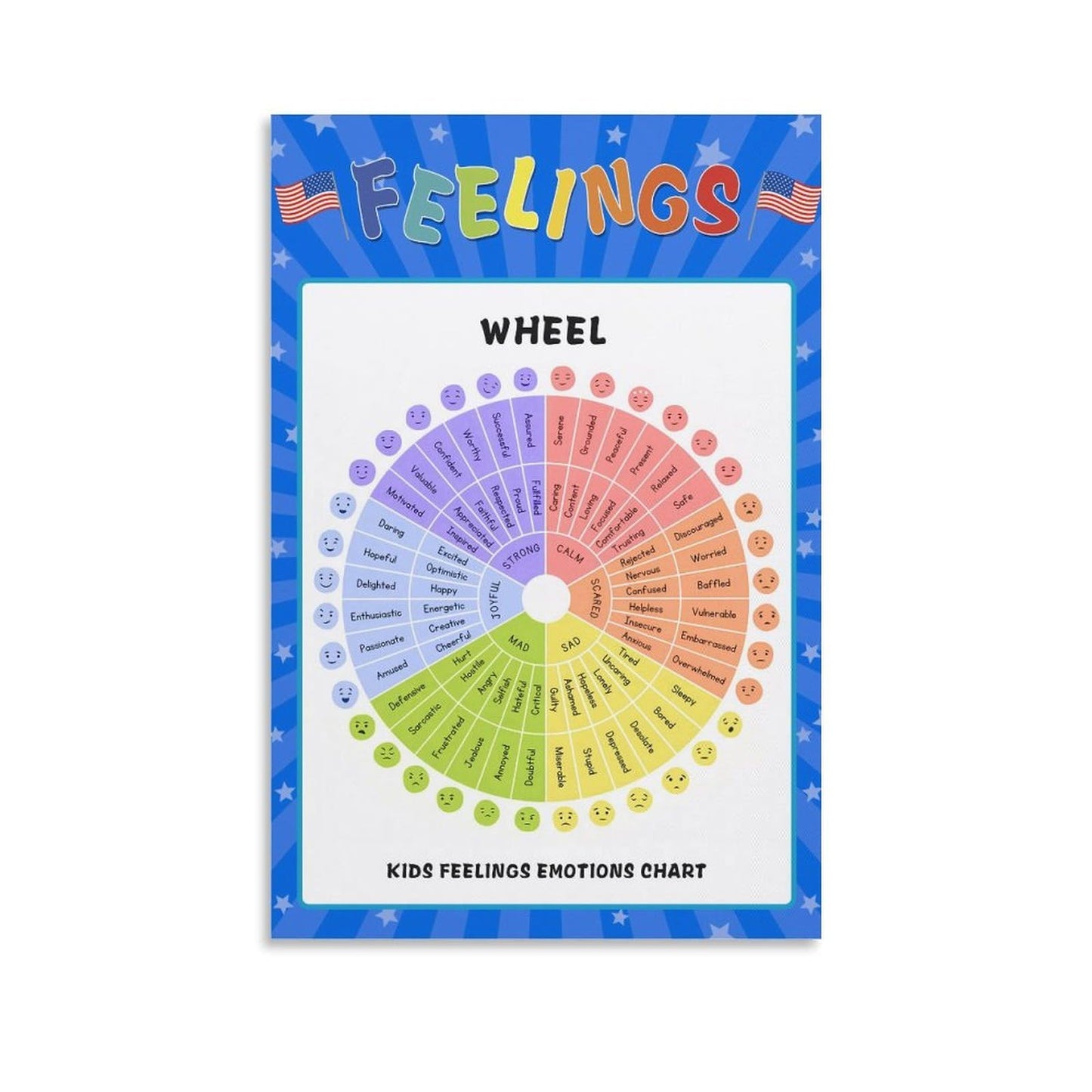 LINWDSB Feelings Wheel Poster Wall Art Decor, Mental Health Poster, Therapy Office Decor, Counseling Office Must Haves, School Counselor Supplies, Calm Down Corner Unframe style-4 12x18inch(30x45cm)