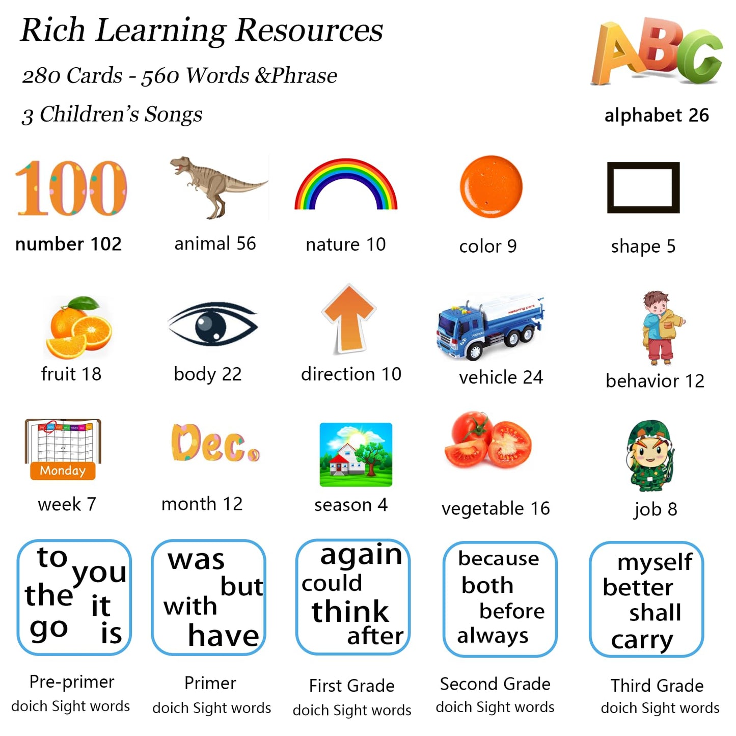 Startcan Talking Flash Cards Toys for Girls 1 2 3 4 5 6, Learn ABC, Numbers 0-100, Phrases, Objects, Adjectives, and More Dolch Sight Words,280 Cards with 560 Words/Phrases