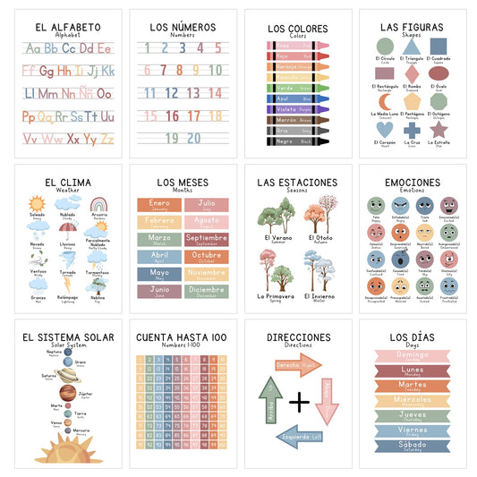 Bilingual Educational Spanish Classroom Learning Posters for Toddlers Abecedario Para Niños En Español Spanish English Alphabet Numbers Colors Weather Posters for 1-3 Classroom Wall Must Haves Decor