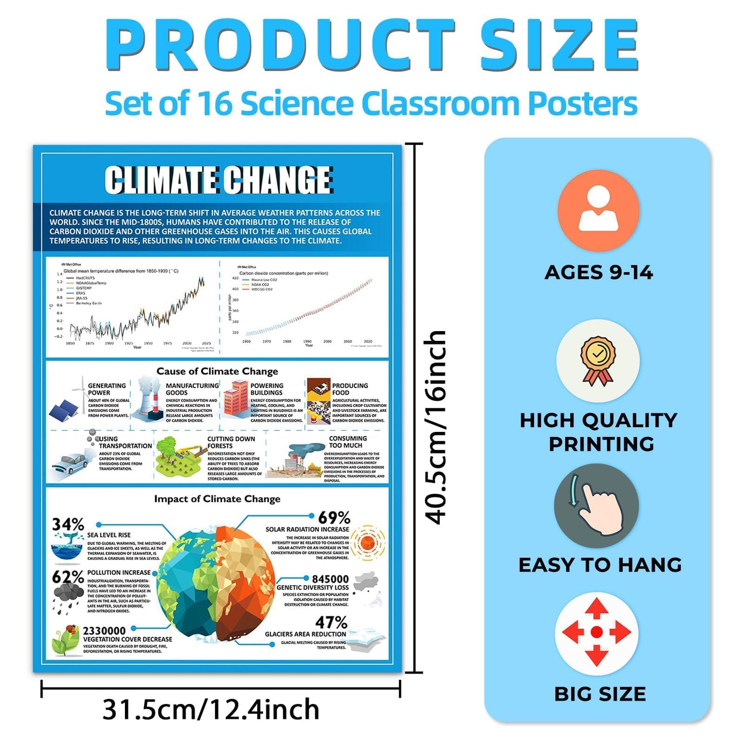 EggSun 16 Pcs Ecosystems Science Posters for High School Classroom Decorations, 11 x 16in Ecology Teaching Charts for Teachers Middle School Supplies Education Classroom Bulletin Board Wall Decor