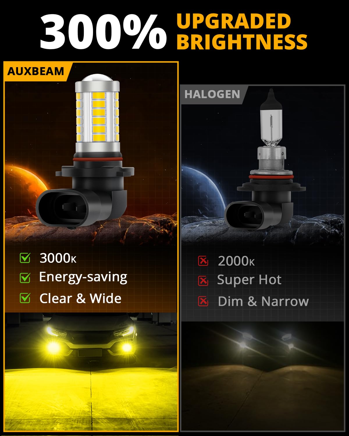 Auxbeam 9005 9006 H10 LED Fog Light Bulbs 50W 3020 SMD 3000K Golden Yellow - Set of 2