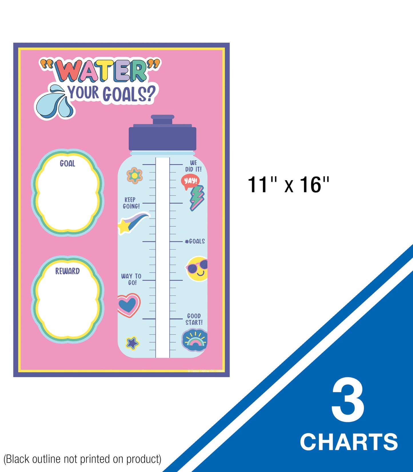 Carson Dellosa We Stick Together 107PC School Supplies, Incentives, Behavior Charts, Stickers, Punch Cards, Dry Erase Goal Tracker, Calming Corner Items Kids Poster, Motivational Classroom Must Haves