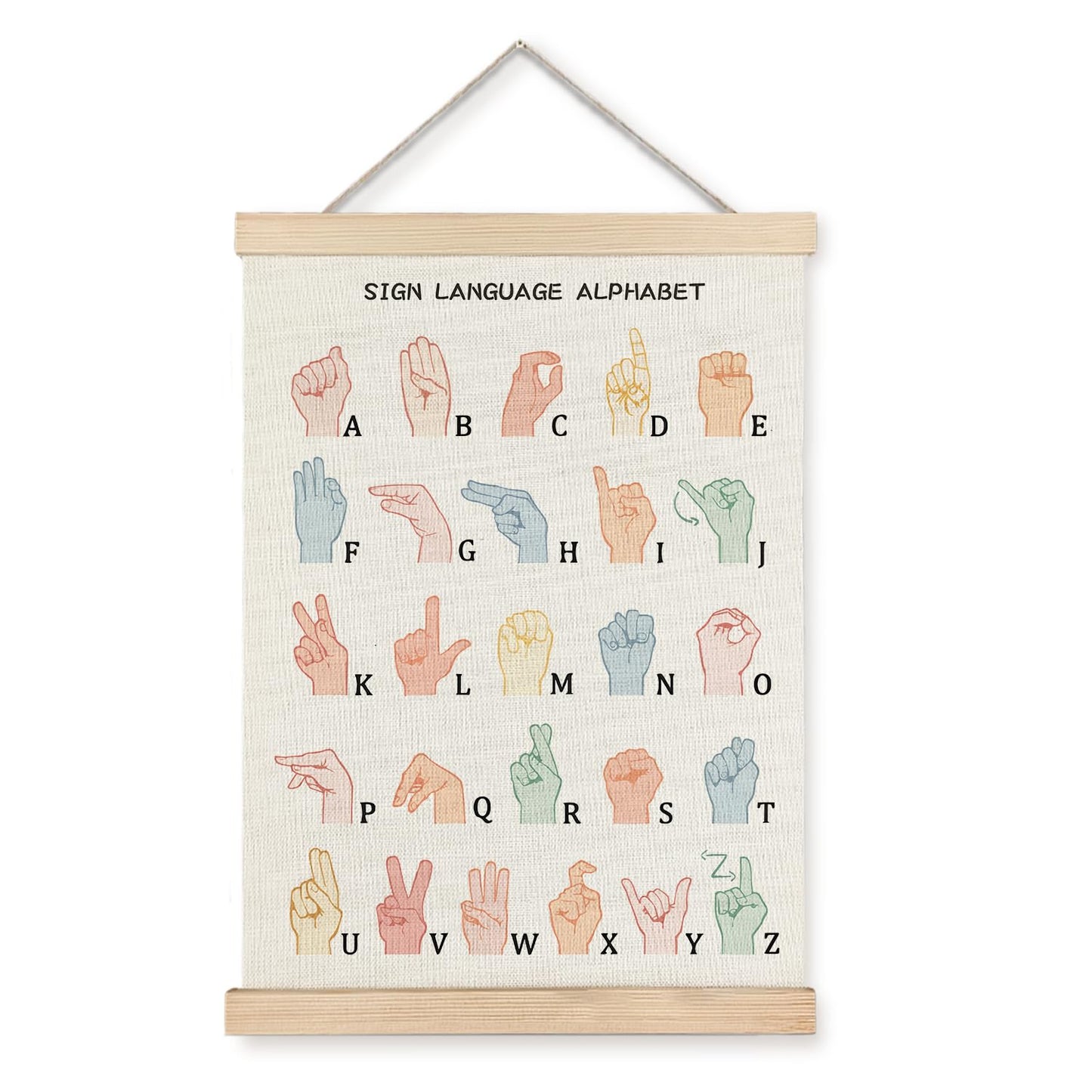 LUVADIAN Asl Alphabet Poster Hanger Frame,Sign Language Poster,Alphabet Posters for Classroom Wall,Sign Language Book for Kids,Toddler Learning Posters for Nursery Kids Room,12x16 Inches
