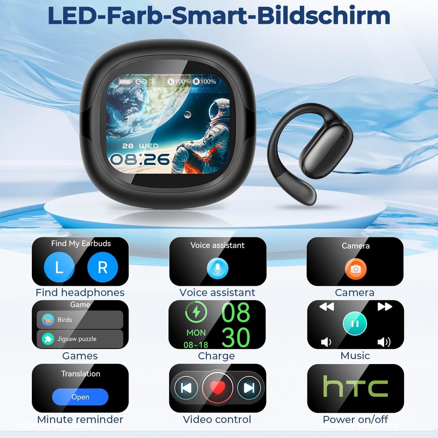 NE58 AI Translation Earbuds Real Time, 134 Language Translator Wireless Bluetooth 6.0 Open Ear Earbuds, LED Touch Screen, Noise Cancelling Translate Ear Buds for Travel & Business Meetings (White)