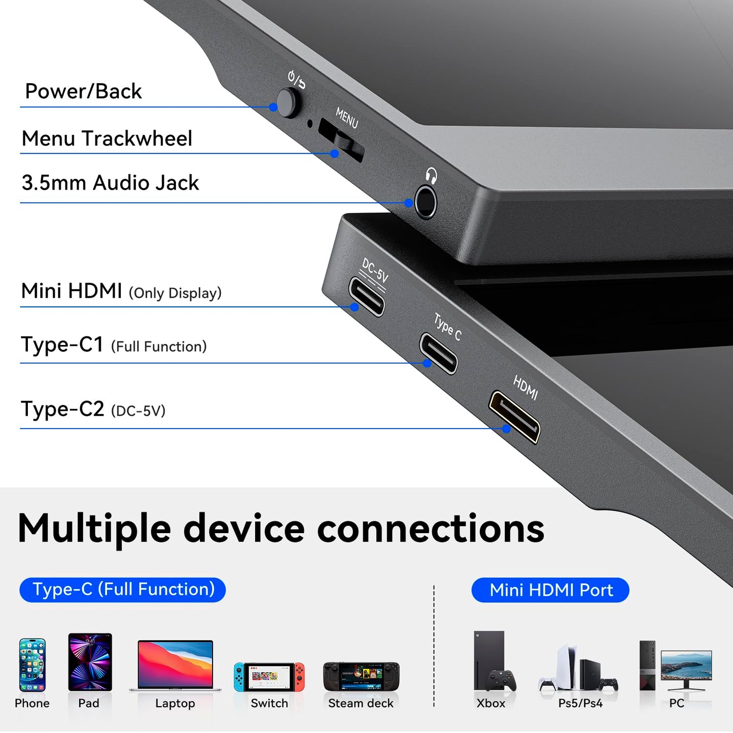 ZefcS 15.6 Inch Portable Monitor FHD 1080P IPS Display with USB C and HDMI Ultra Slim Travel Screen Extender for Laptop and Gaming