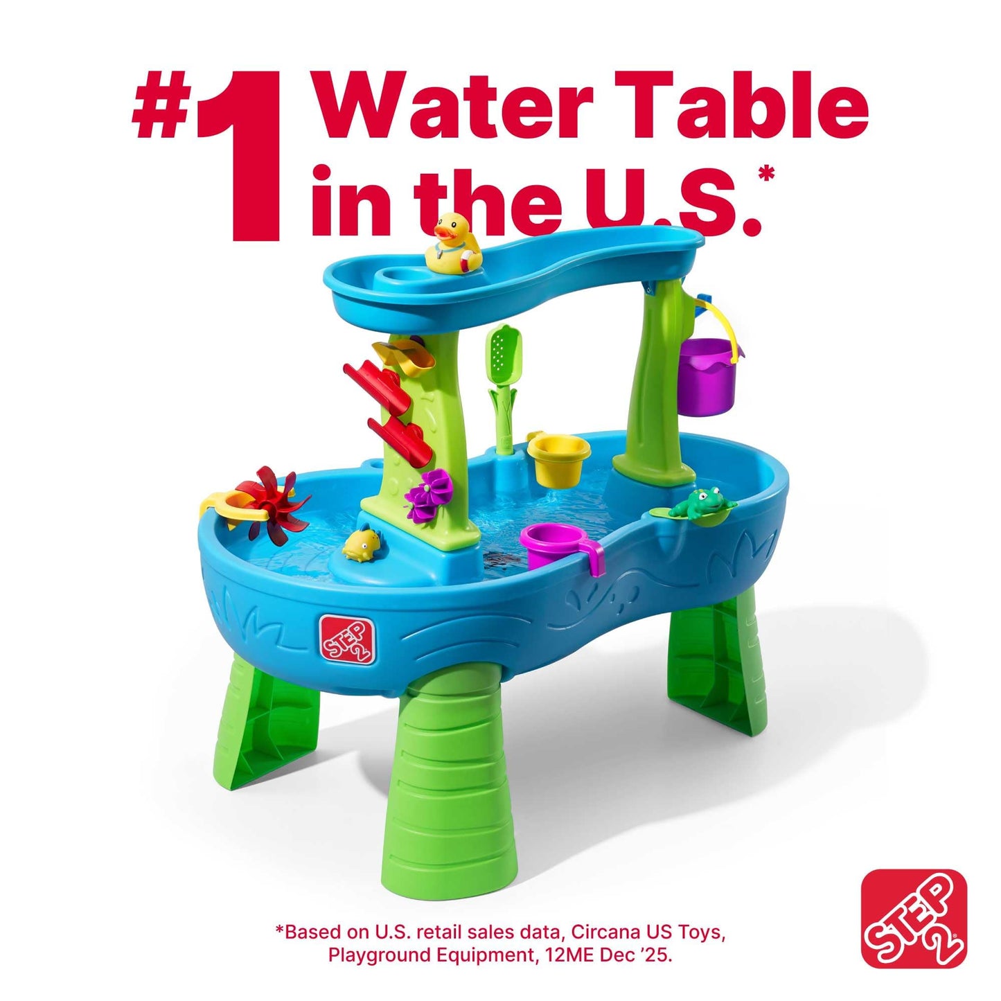 Step2 Rain Showers Splash Pond Water Table, Kids Water and Sand Activity Sensory Playset, Summer Outdoor Toys, 13 Piece Water Toy Accessories, For Toddlers 1.5+ Years Old, Blue & Green