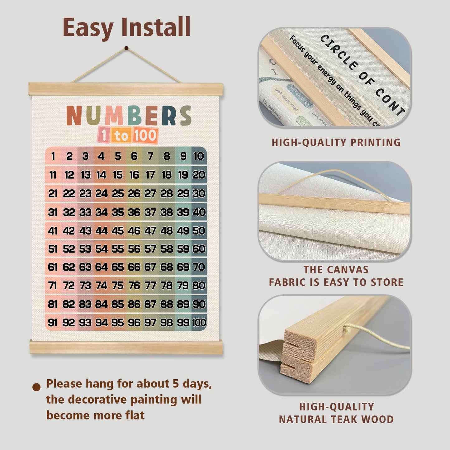 Numbers 1-100 Educational Wall Art Poster,18.5x14In Number Chart Wall Art Decor for 1-6 Toddlers,Boho Count to 100 Learning Posters for Nursery Playroom Preschool,Kids Room Decor,Classroom Must Haves
