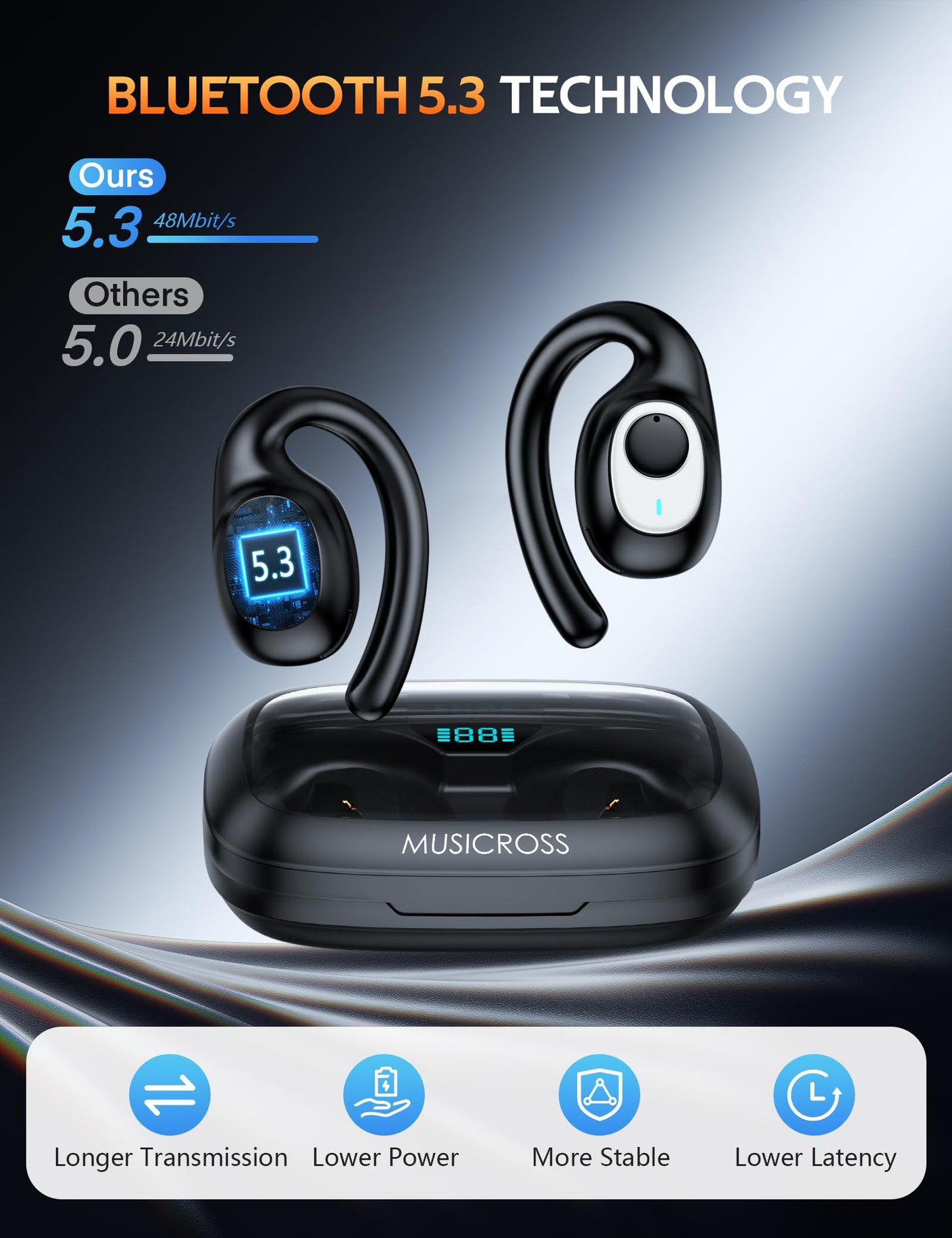 MUSICROSS Ai Translation Earbuds Real Time 144 Language Translator Earbuds Audifonos Traductores Inglés Español 4 in 1 Translator Device with 9 Working Modes for Travel Business Learning Black