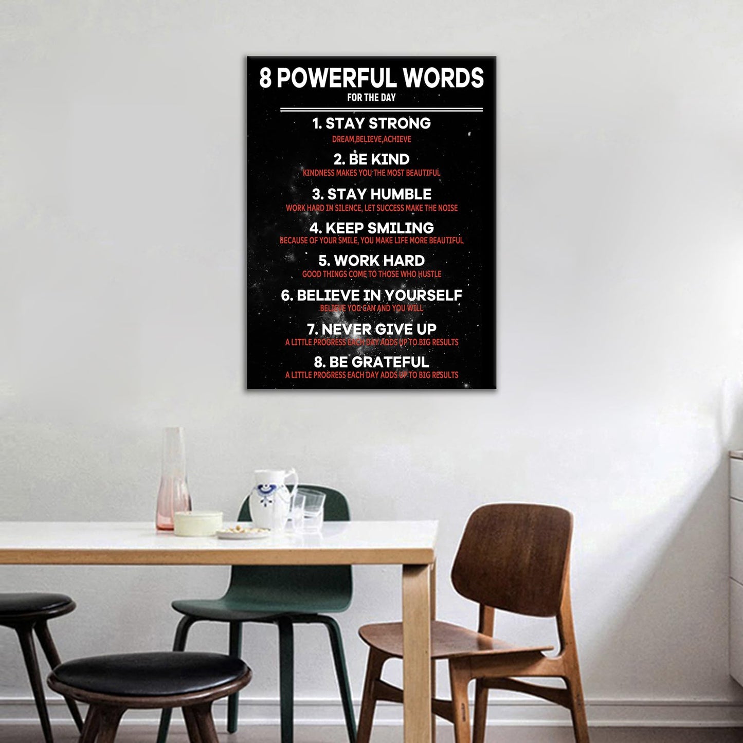 Inspirational Canvas Wall Art Motivational 8 Powerful Words Quotes Poster Print Rules Signs Picture Painting for Modern Home Bedroom Teens Room Office Artwork Stretched and Framed [18" W x 24" H]