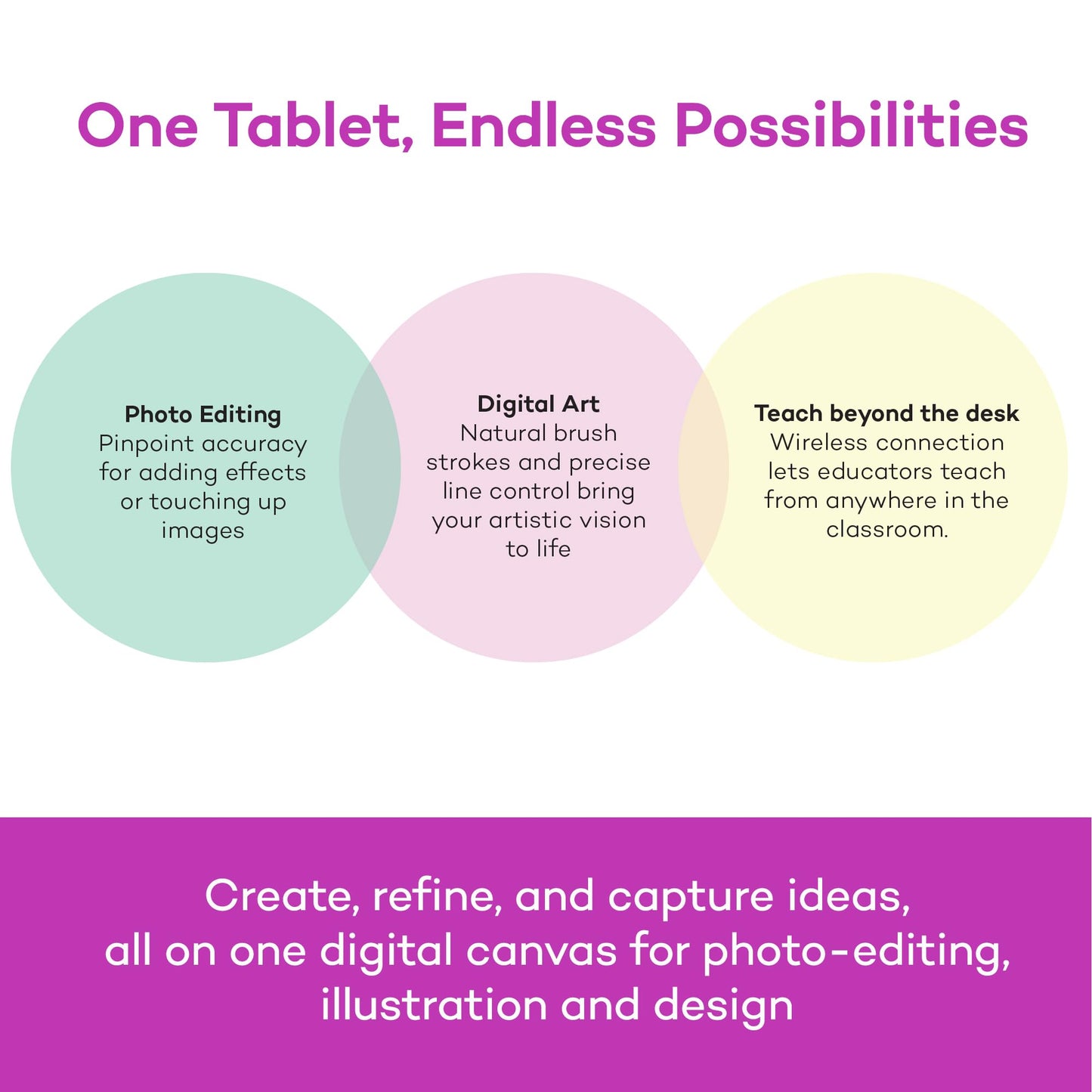 Wacom Intuos Small Bluetooth Graphics Drawing Tablet, 4 Customizable ExpressKeys, Portable for Teachers, Students and Creators, Compatible with Chromebook Mac OS Android and Windows - Black