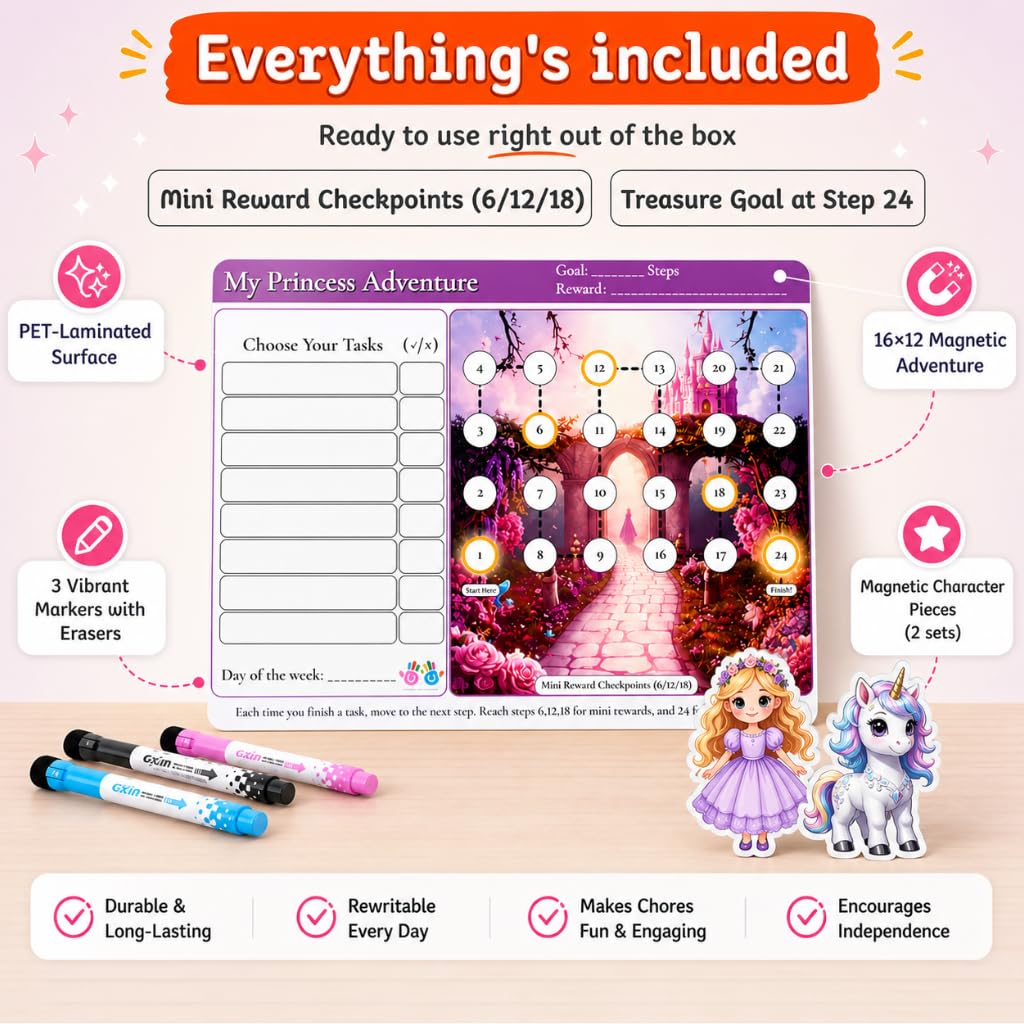 Mimi Doodle Magnetic Reward Chart for Kids – 16x12 Reusable Progress Path & Milestone Board for Fridge with mini Magnetic Characters as Goal Tracker – Behavior Chart for Kids at Home – Princess Quest