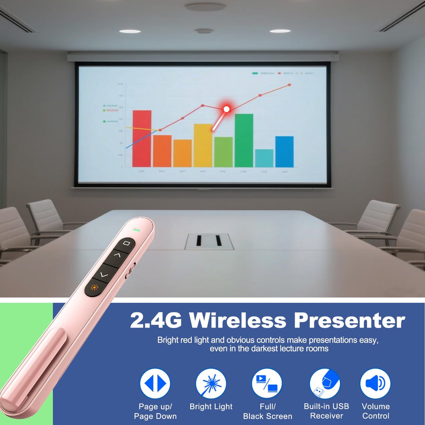 QUI 2 Pack Presentation Clicker, Hyperlink Volume Control Wireless Presenter, RF 2.4GHz USB Presentation Remote Control,PowerPoint Clicker Slide Advancer for Computer, Laptop, Mac (USB, Pink)