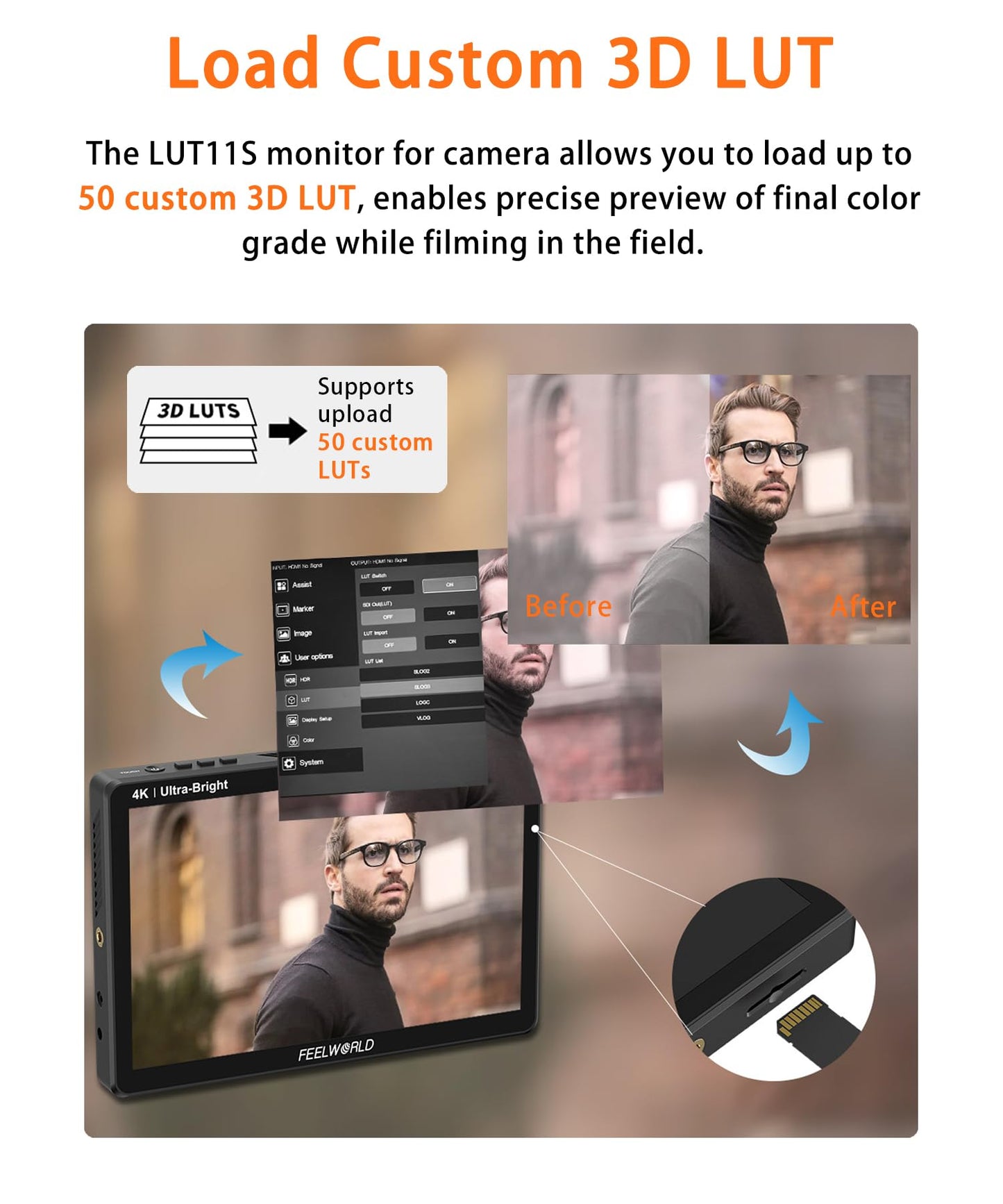 FEELWORLD LUT11S 10.1 Inch Camera Monitor, 2000nit IPS Touch Screen 1920x1200, 4K 60Hz HDMI Camera Field Monitor SDI, Video Assist HDR Waveform Focus Peaking 3D LUT