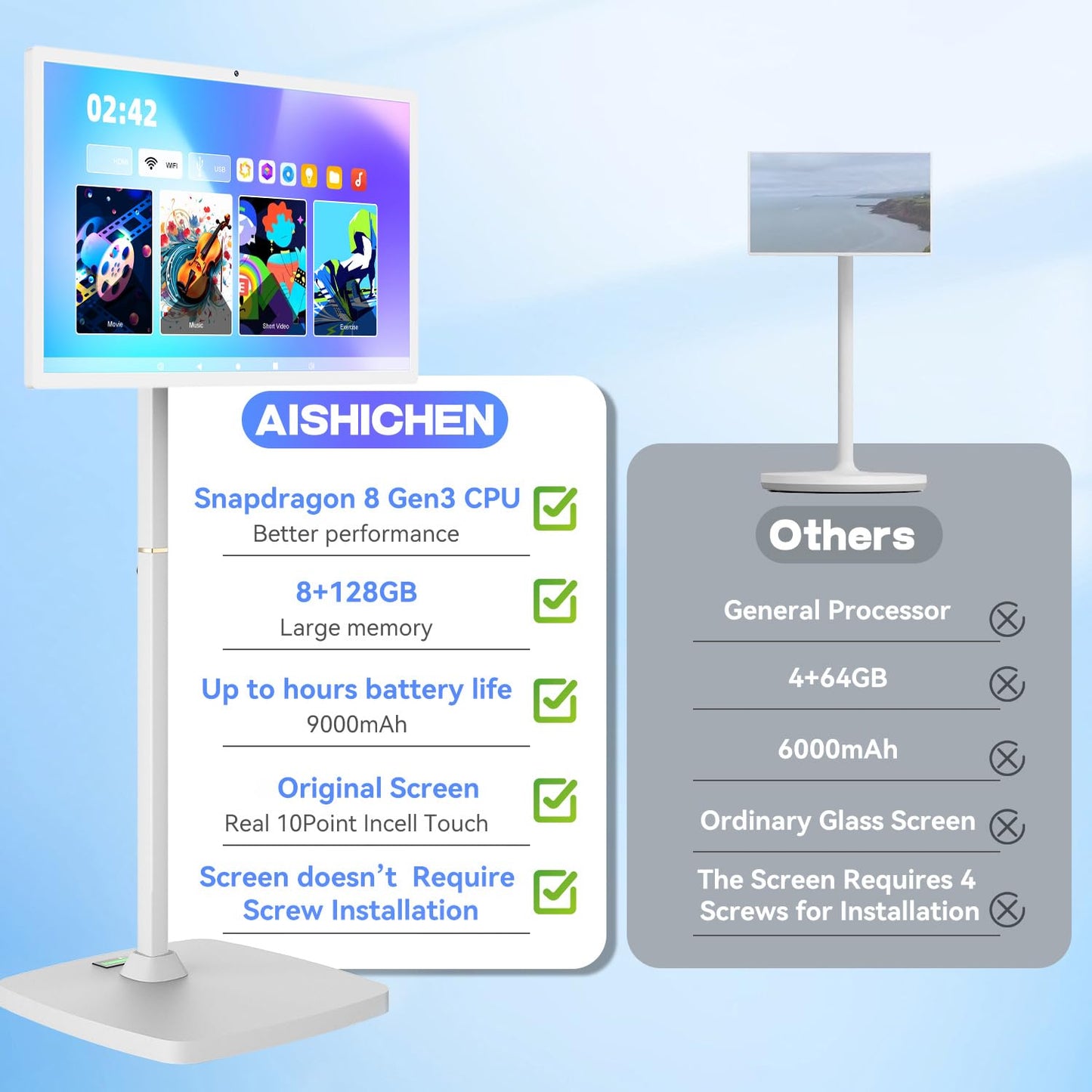 AISHICHEN 27 Inch Portable Touchscreen Monitor | Rolling Monitor on Wheels | 1080p Smart Screen | 8g+128g | Android OS 13 | 4K Webcam & 133wh Battery(Up to 8H) (1080P)