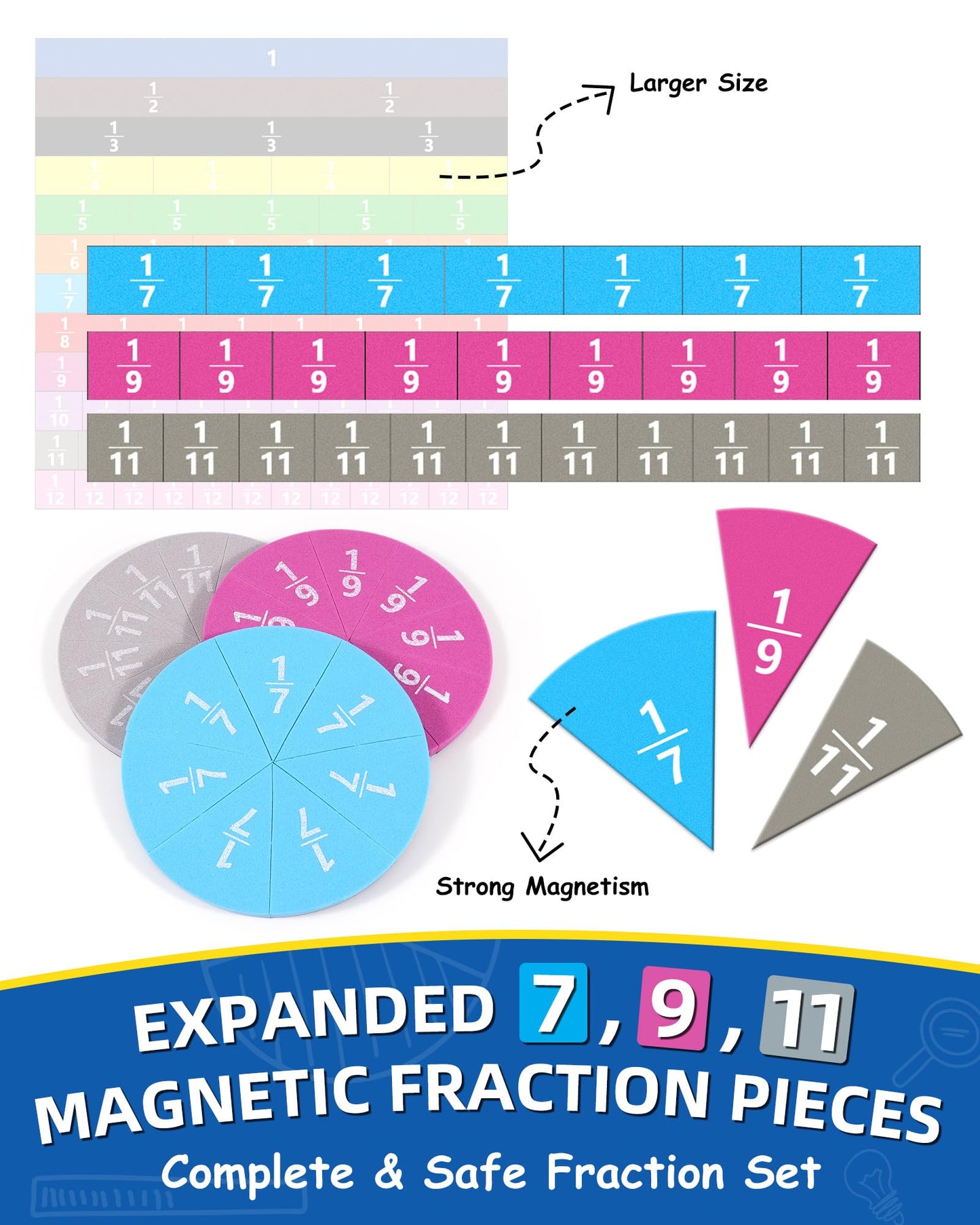 Gotoofun Magnetic Fraction Tiles & Fraction Circles Activity Classroom Set Math Manipulatives Educational Puzzle for Elementary School Fraction Magnets & Resources Montessori Learning Toys