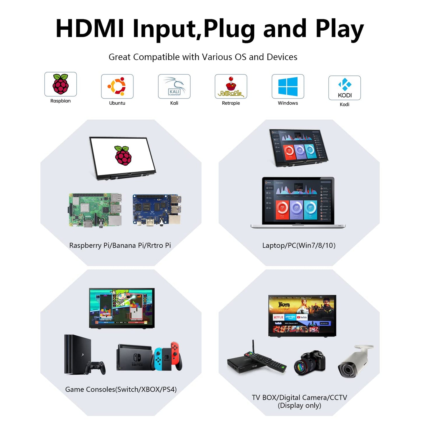 HAMTYSAN Raspberry Pi Screen, 7 Inch Portable Monitor External Display 800x480 IPS Screen Small HDMI Monitor for Raspberry Pi 400/4/3/2/Zero/B/B+ Jetson Nano Win11/10/8/7 (Non-Touch)