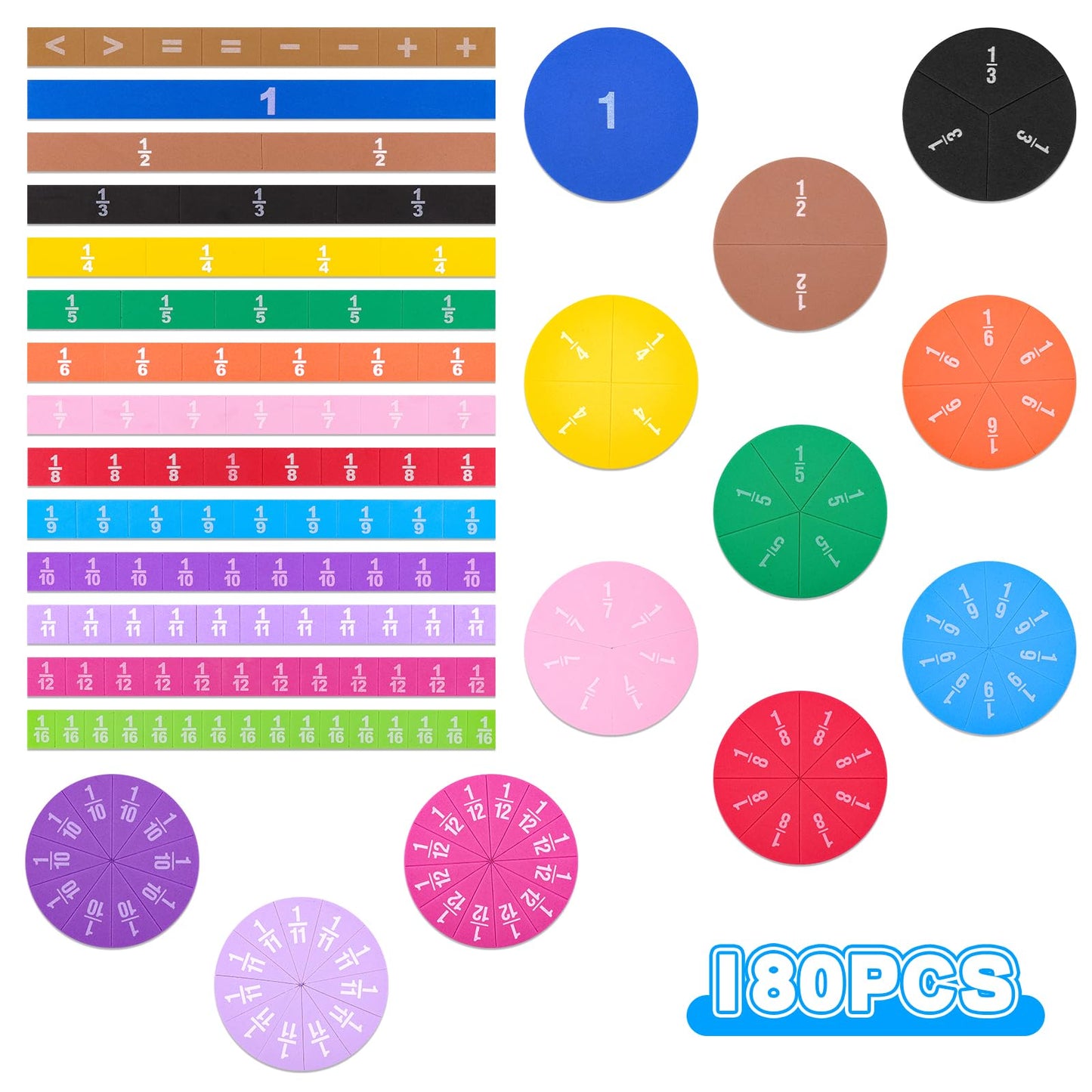 Meetory 180pcs Magnetic Fraction Tiles Circles, Rainbow Math Manipulatives Set for Preschool Elementary School Teacher, Prefect Classroom Learning Tools, Homeschool Supplies