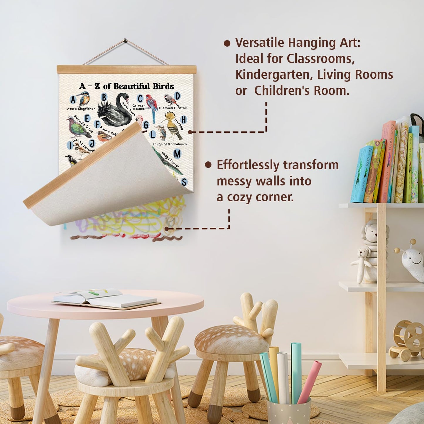 Alphabet Educational Wall Art Poster for Daycareof,A-Z Beautiful Birds Canvas Print Poster for Preschool, Toddler Learning Poster for Nursery Classroom Playroom,Kids Room Decor 14x18.5inch (1, Beige-Bird)