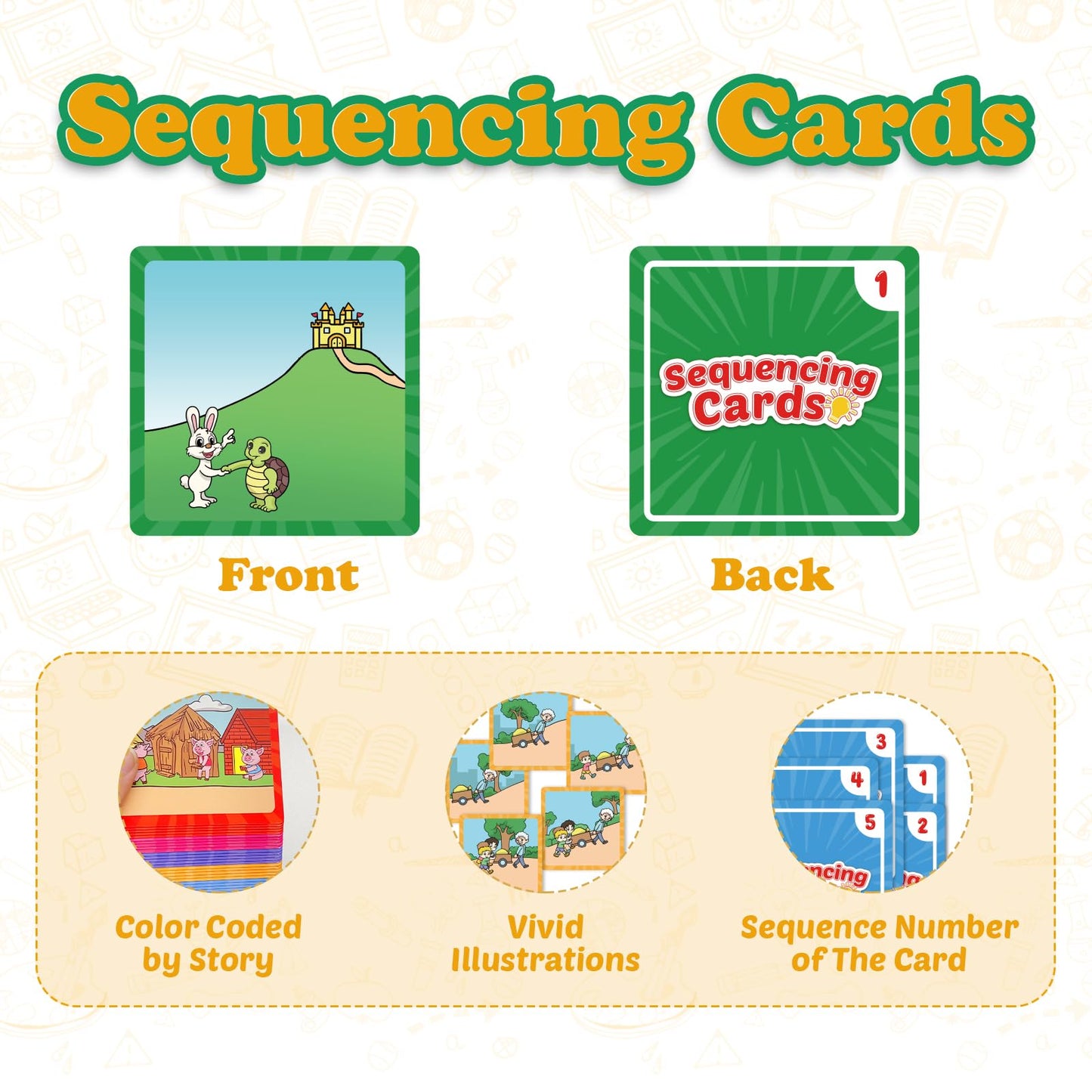 Kasfalci Sequencing Cards, Sequence Game for Kids, Speech Therapy Materials for Autism, Improve Storytelling,Social Skills, Sentence Building, Preschool Learning Activities for Classroom & Homeschool
