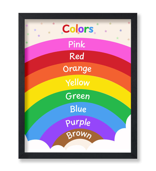 Poster Master Colors Poster - Rainbow Print - Learning Materials Art - Educational Art - Gift for Kids, Students & Teacher - Vibrant Decor for Classroom, Library or Nursery - 8x10 UNFRAMED Wall Art