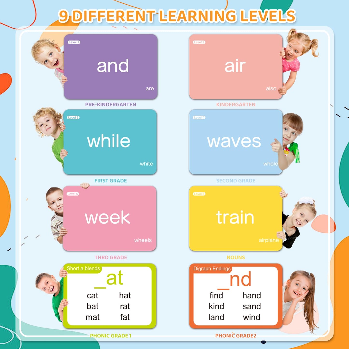 712 Sight Words/Phonics Flash Cards, Dolch & Fry High Frequency Site Words, Learn to Read CVC Blends, Short/Long Vowel Sounds, Flash Cards Games for PreK Kindergarten 1st 2nd 3rd Grade, Kids 4-10