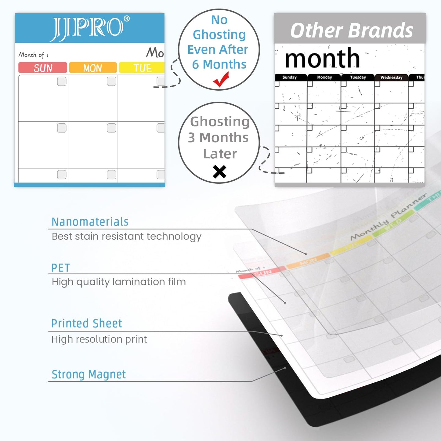 JJPRO Magnetic Monthly Calendar Whiteboard Set for Refrigerator-Monthly Planning Board, Weekly Menu Planner and to Do List for Fridge with 6 Markers-14.5" x11