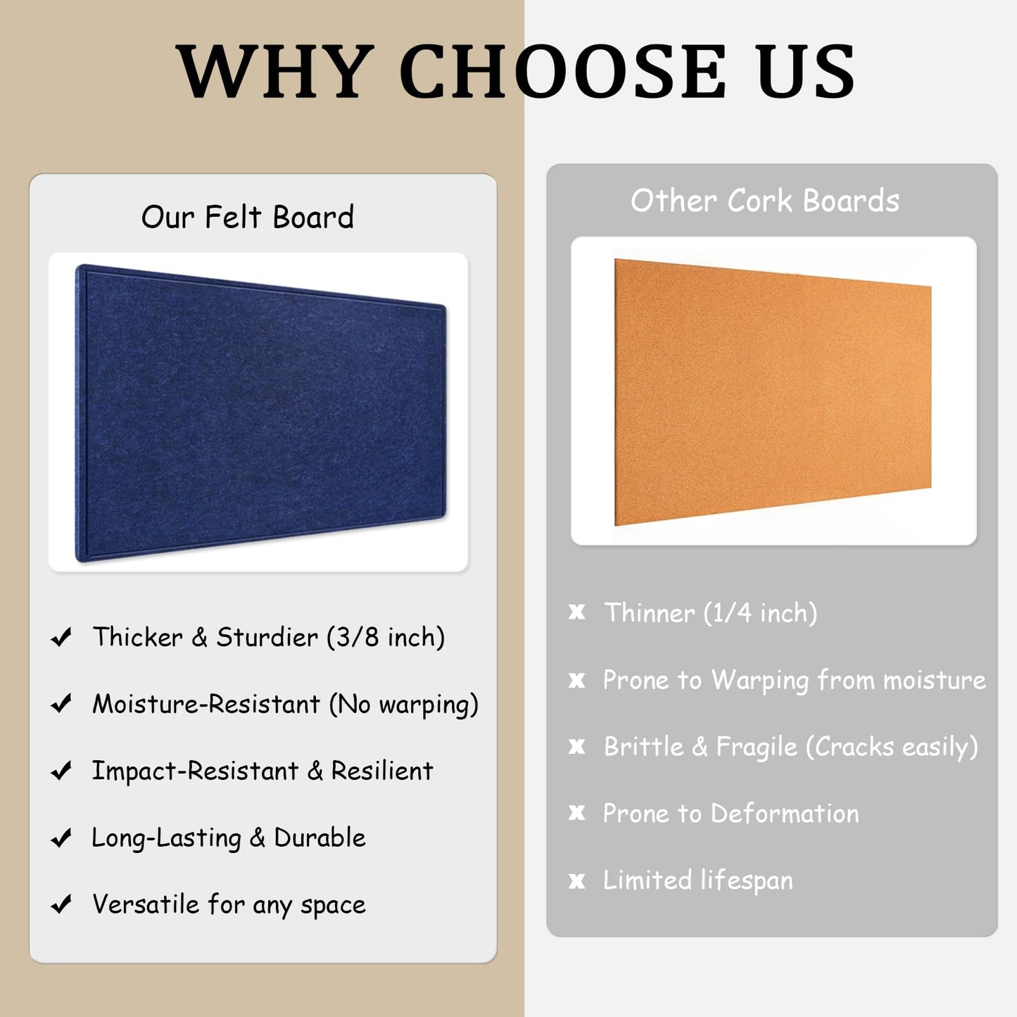 Large Bulletin Board - 72 x 48 Inches, Large Felt Board Decorative Pin Board for Wall, Foldable Photo Board, Lightweight Durable Pin Board for Home, Office, School, Classroom, Kitchen (Dark Blue)