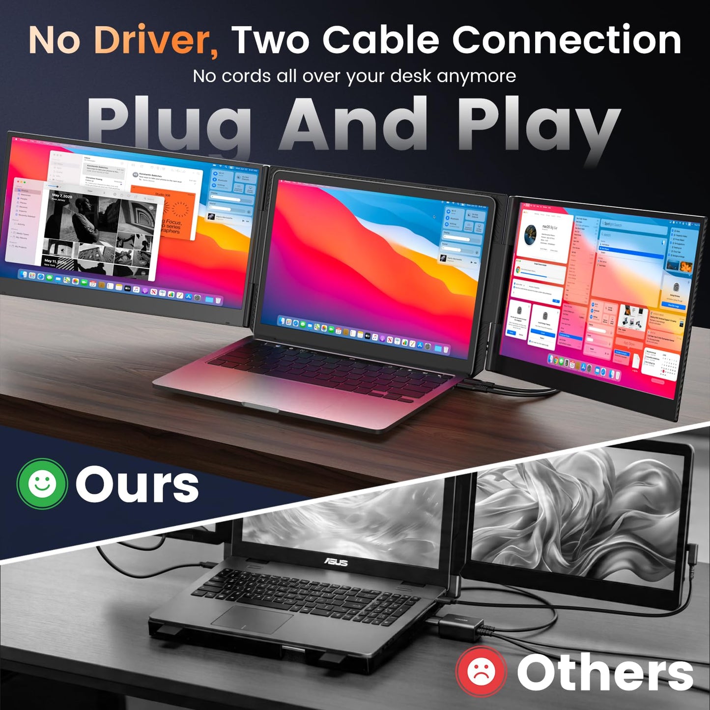 SMISEACOW Triple Laptop Screen Extender 15.6", 1080P FHD IPS 0.18" Ultra-Slim & 3.9 lbs, Plug-Play Portable Triple Monitor for Laptops Fits 13-17.3" Laptops, Compatible with Win/Mac/Android