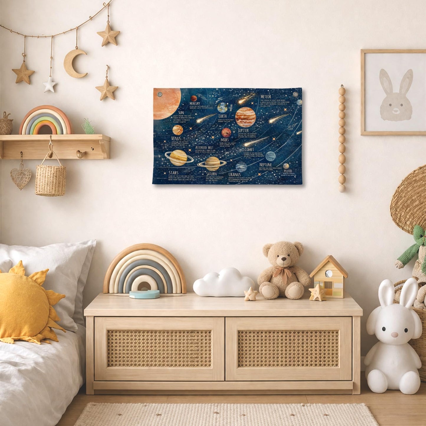 FUHYGU Solar System Banner 20x30 Inch, Space Educational Wall Hanging with Grommets, Planets Science Poster for Kids Classroom Bedroom Decor